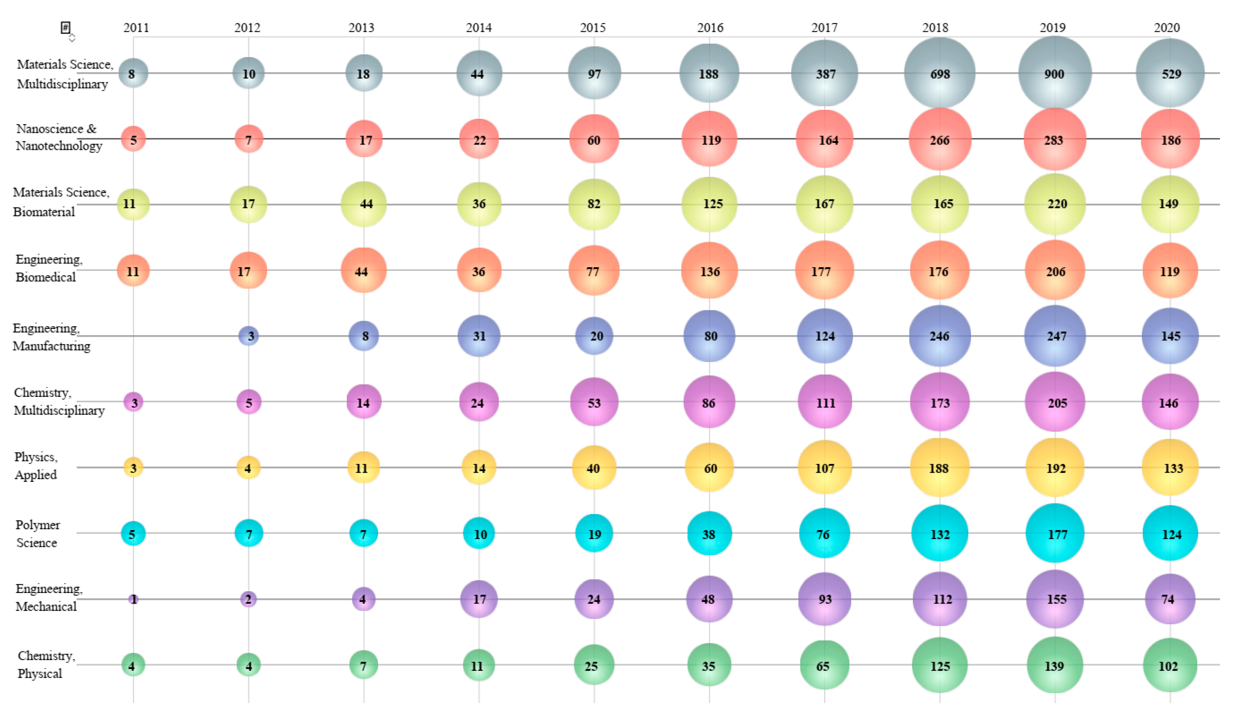 Applsci 11 08298 g014
