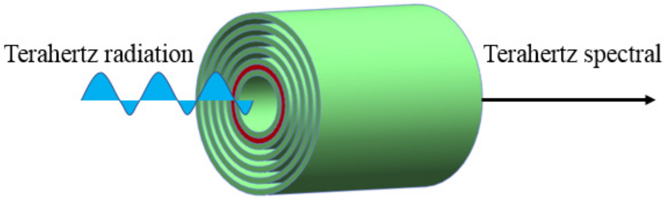 Applsci 11 08306 g001