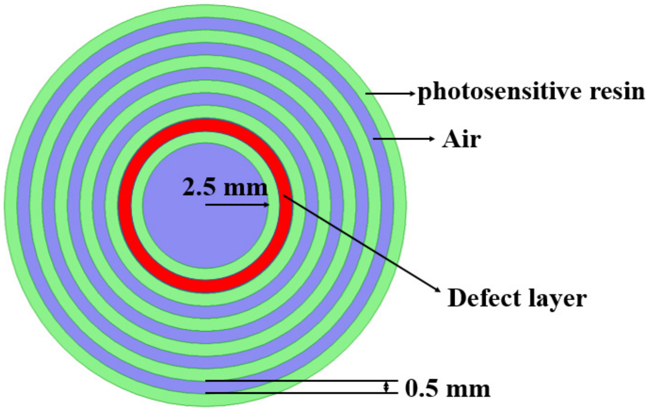 Applsci 11 08306 g002