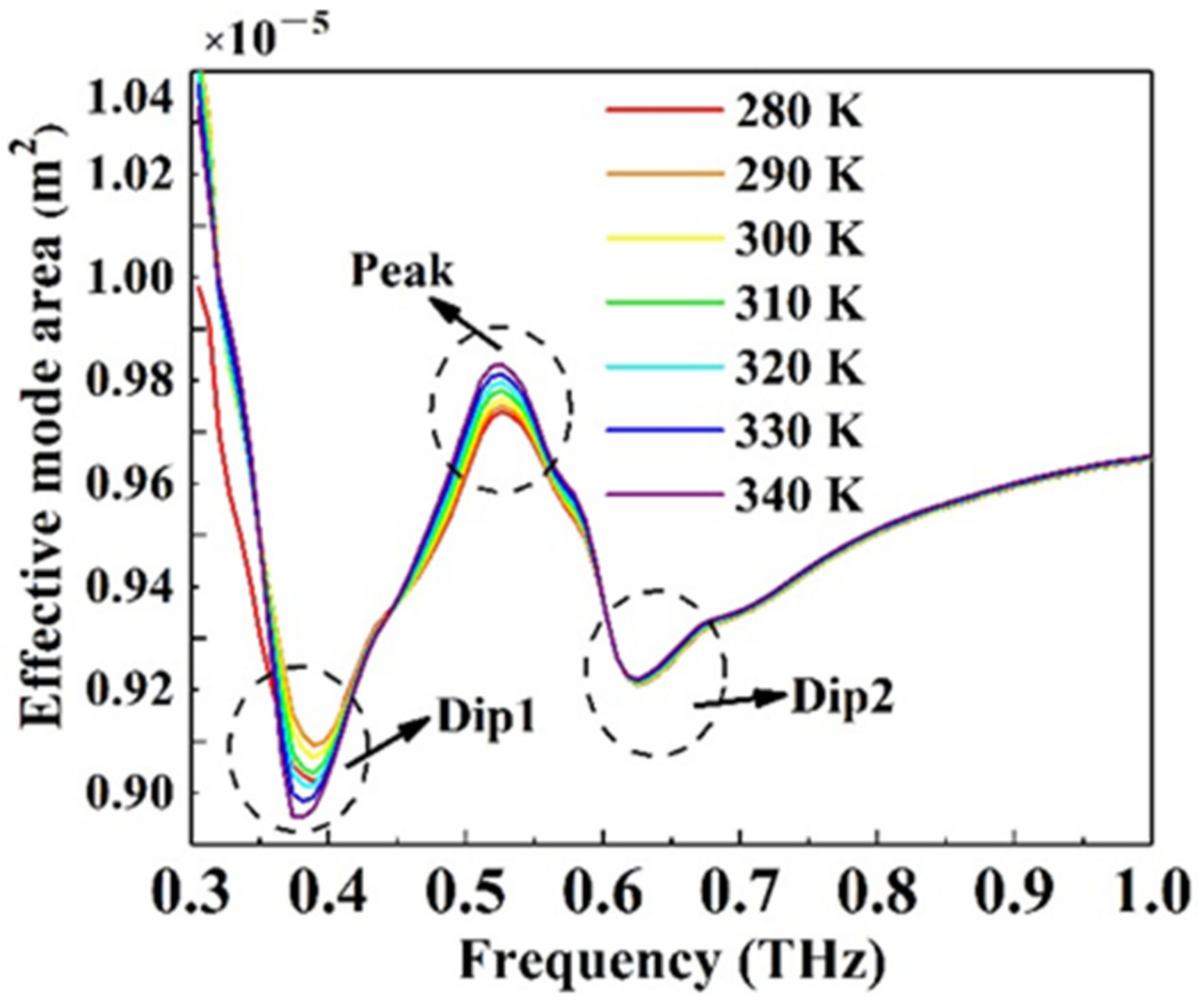 Applsci 11 08306 g004