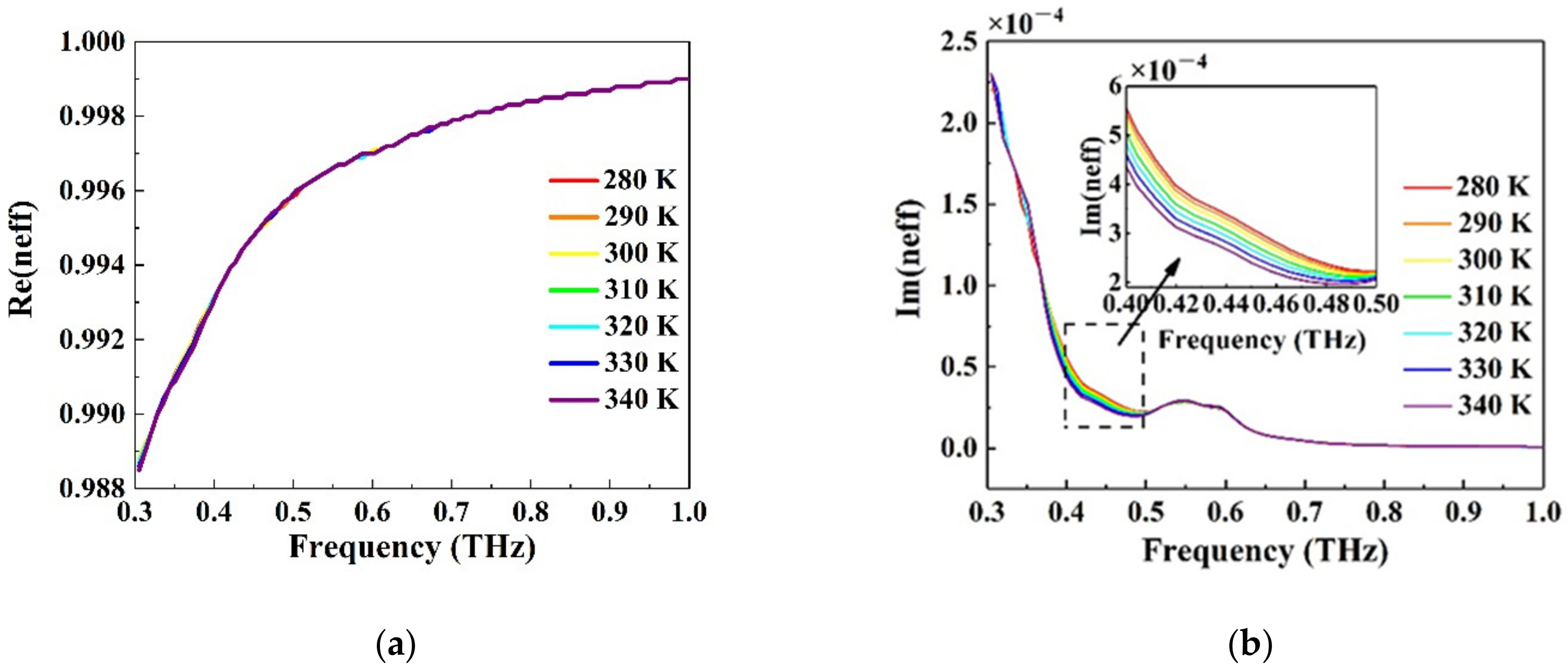 Applsci 11 08306 g005