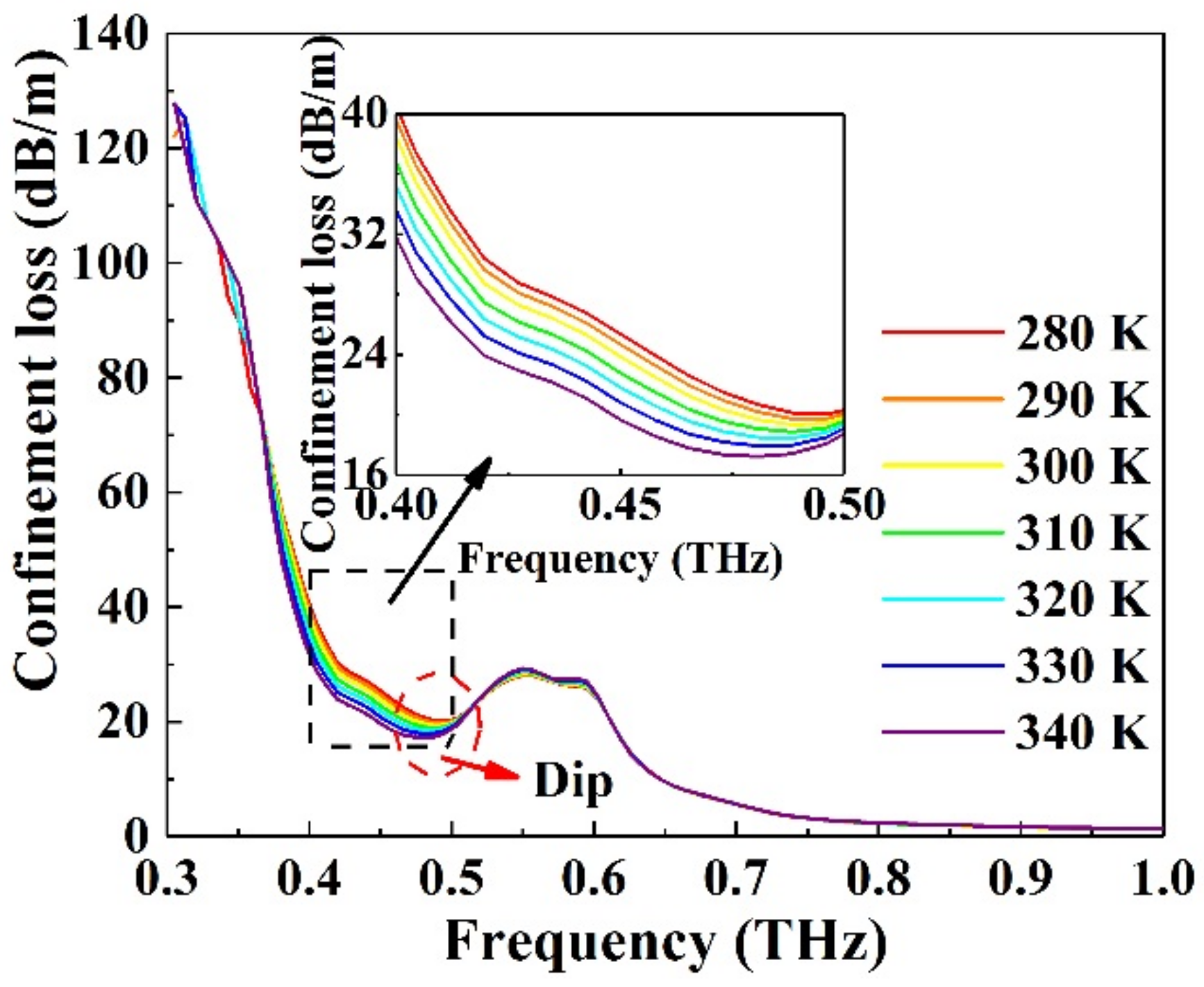 Applsci 11 08306 g007