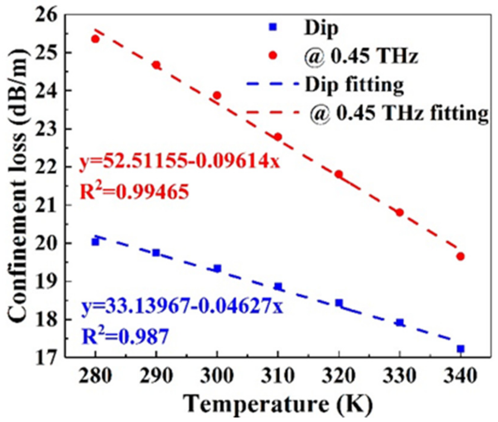 Applsci 11 08306 g008
