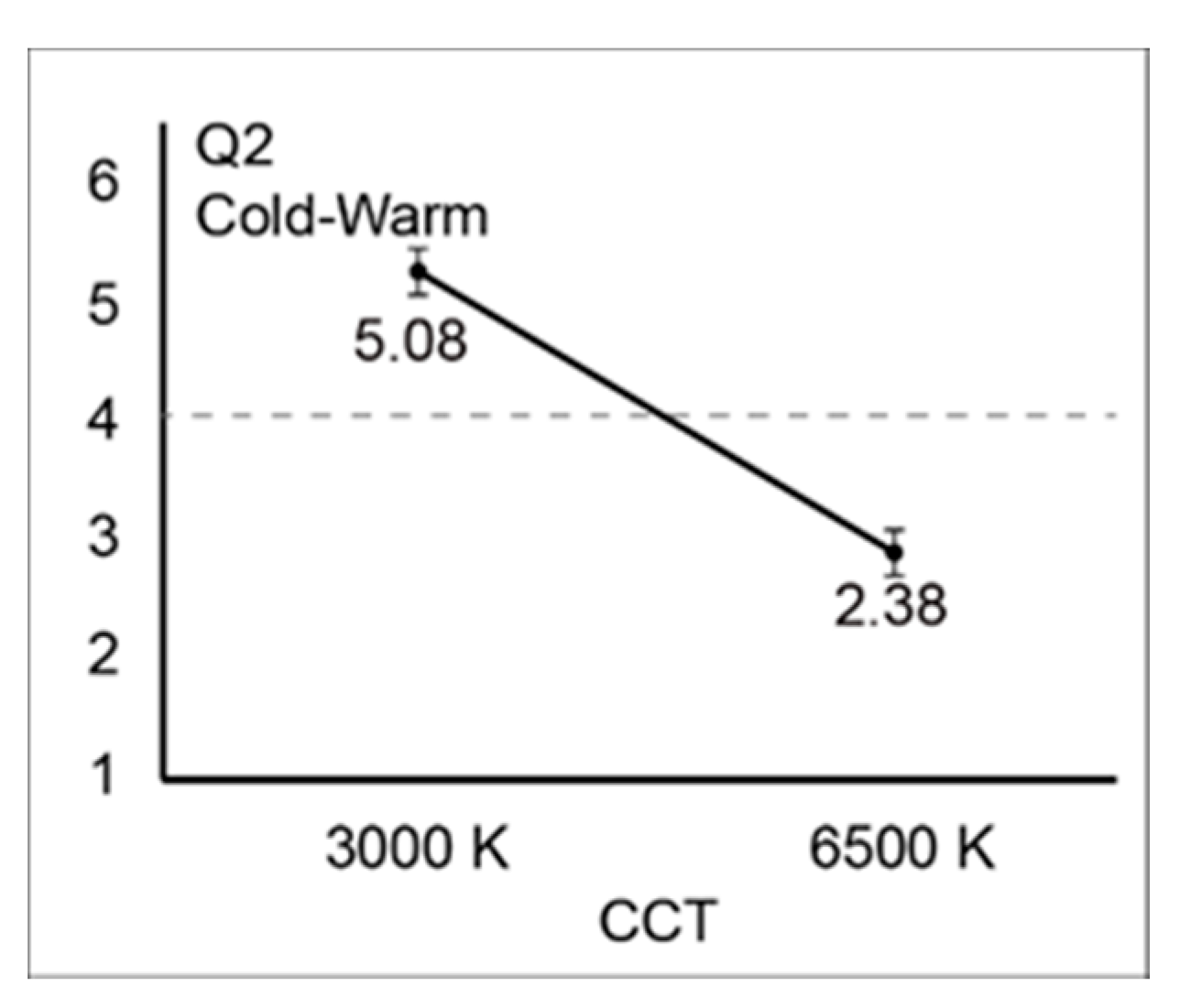 Applsci 11 08313 g004