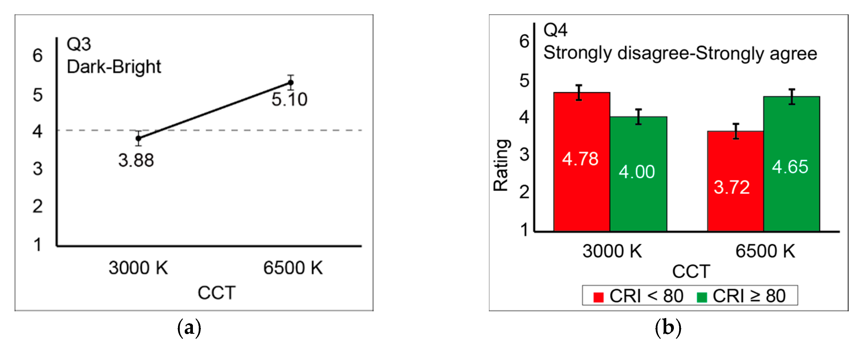 Applsci 11 08313 g005