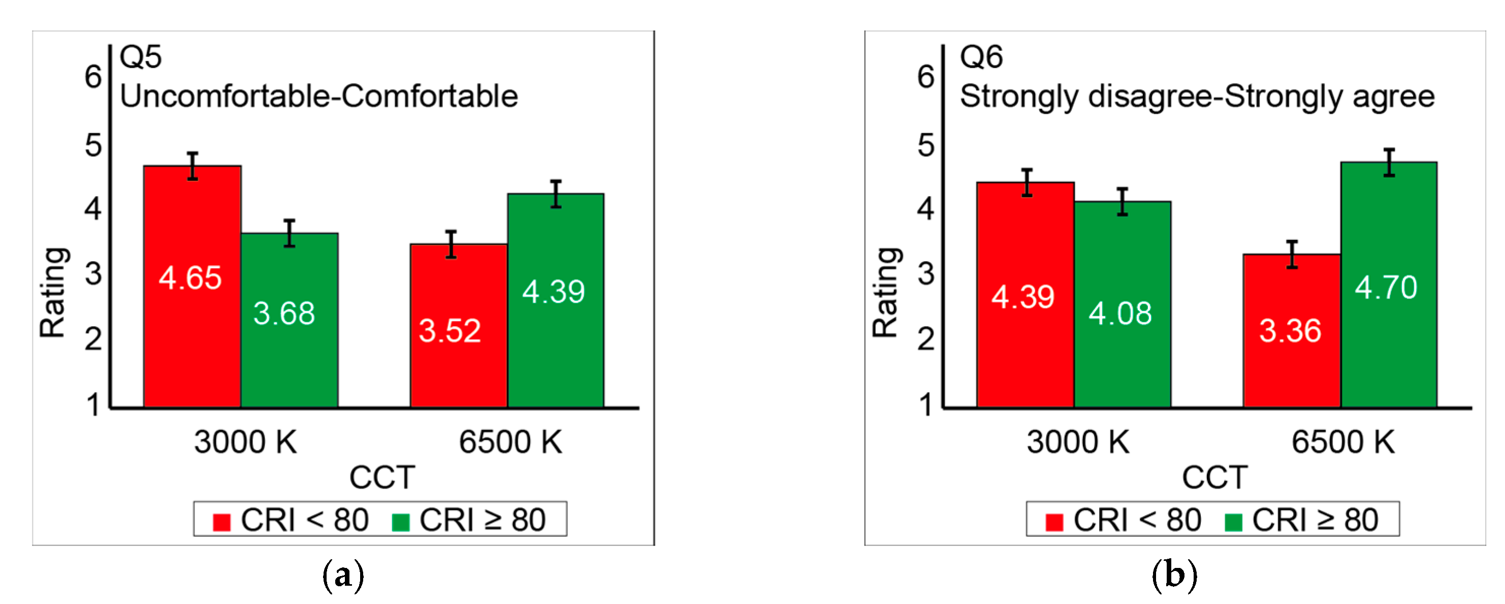 Applsci 11 08313 g006