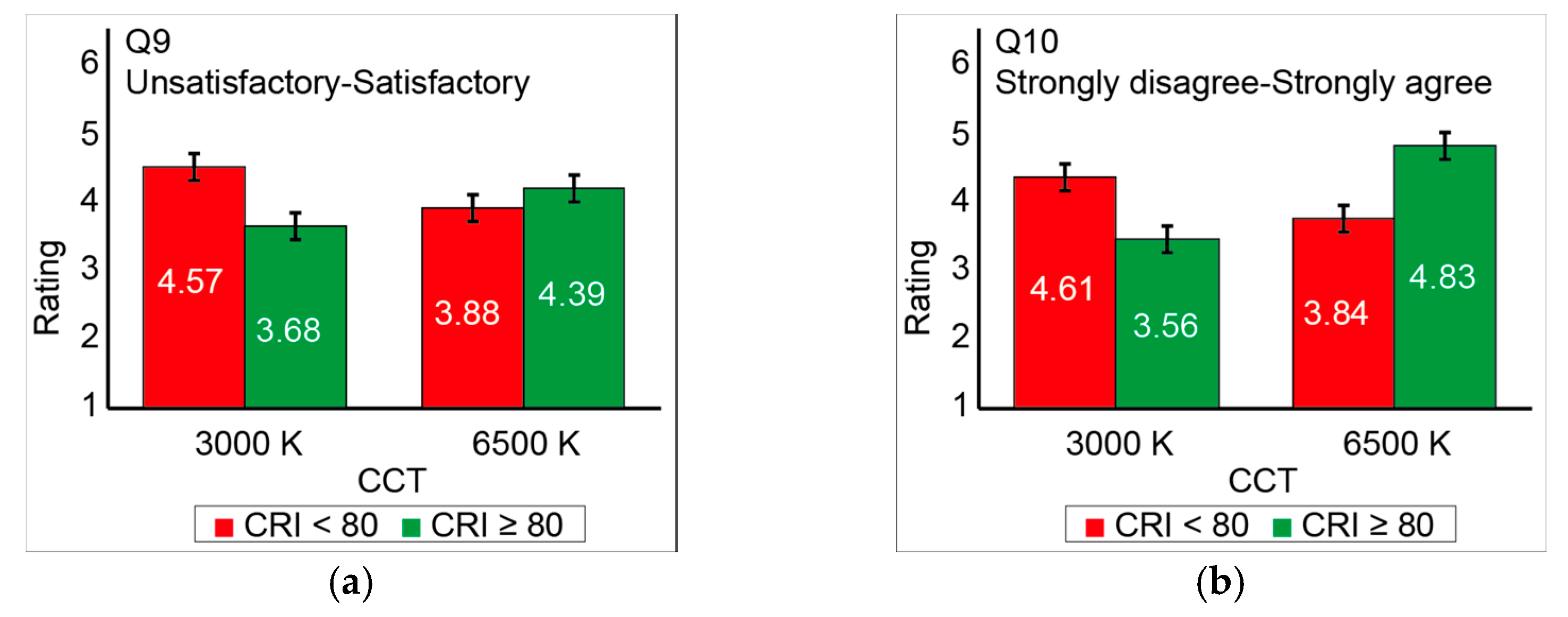Applsci 11 08313 g008
