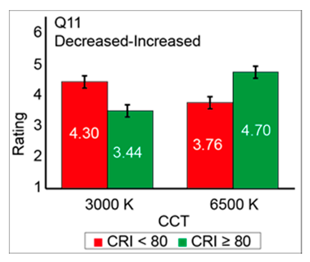 Applsci 11 08313 g009