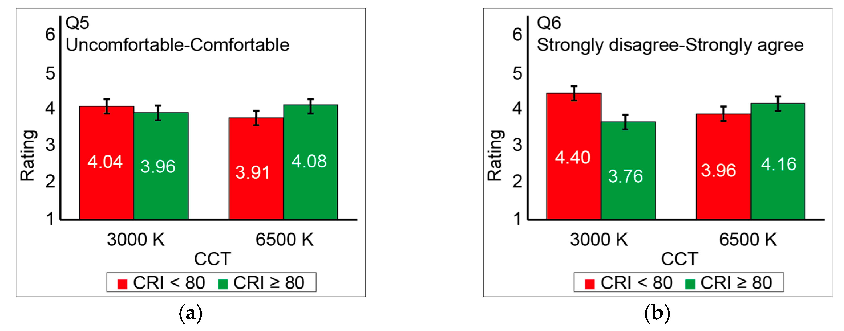 Applsci 11 08313 g012