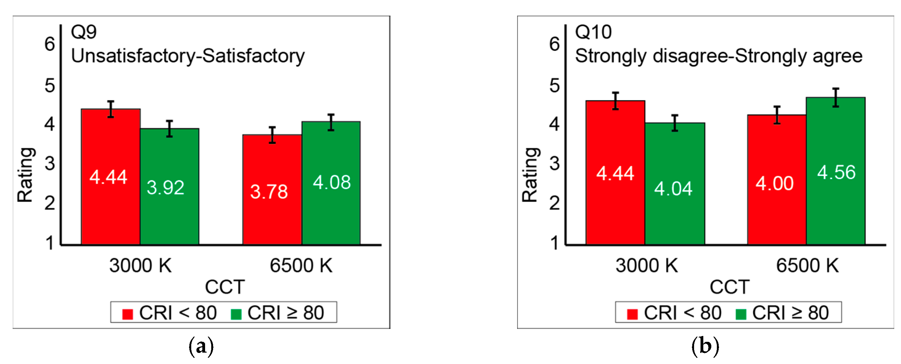 Applsci 11 08313 g014