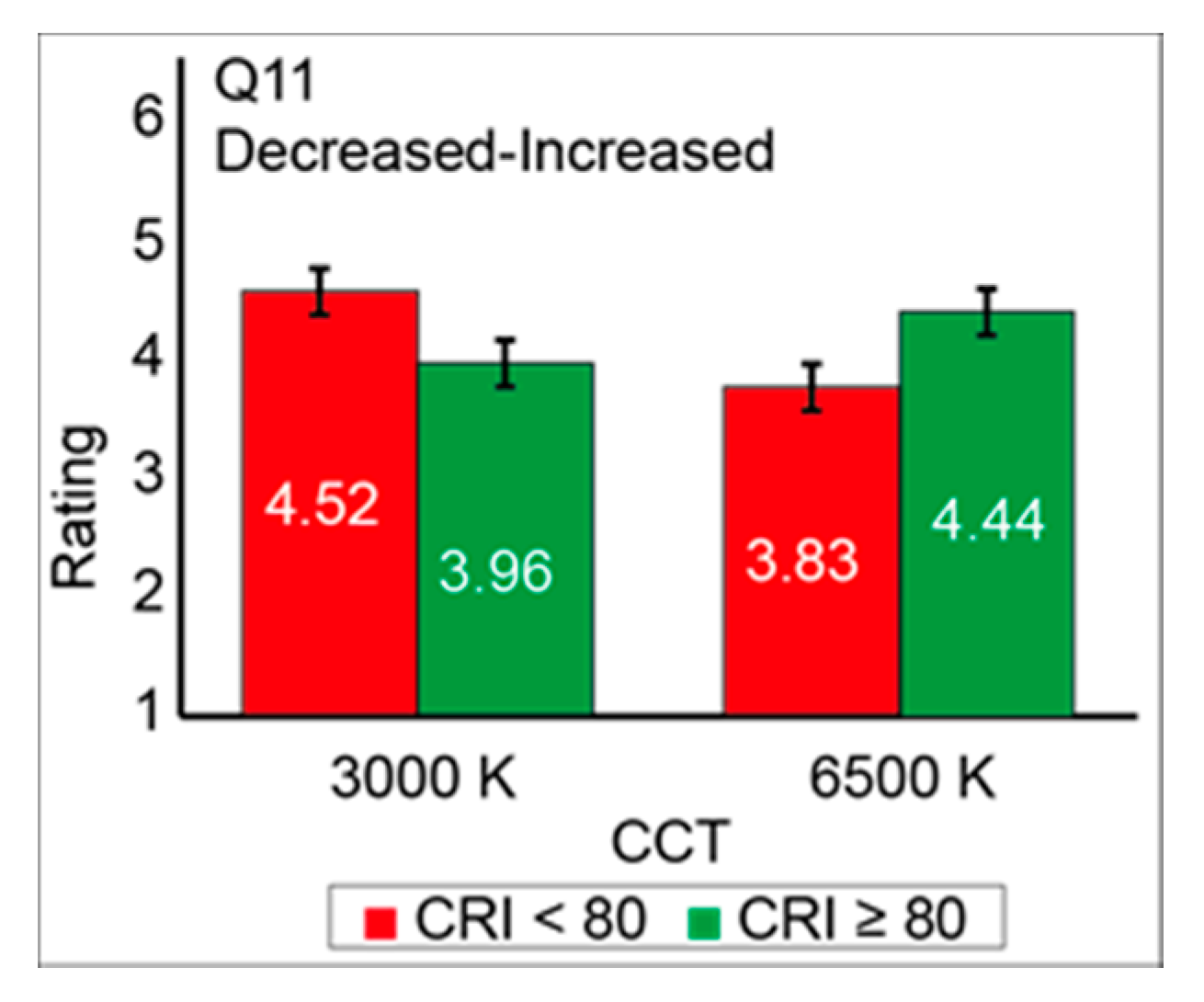Applsci 11 08313 g015