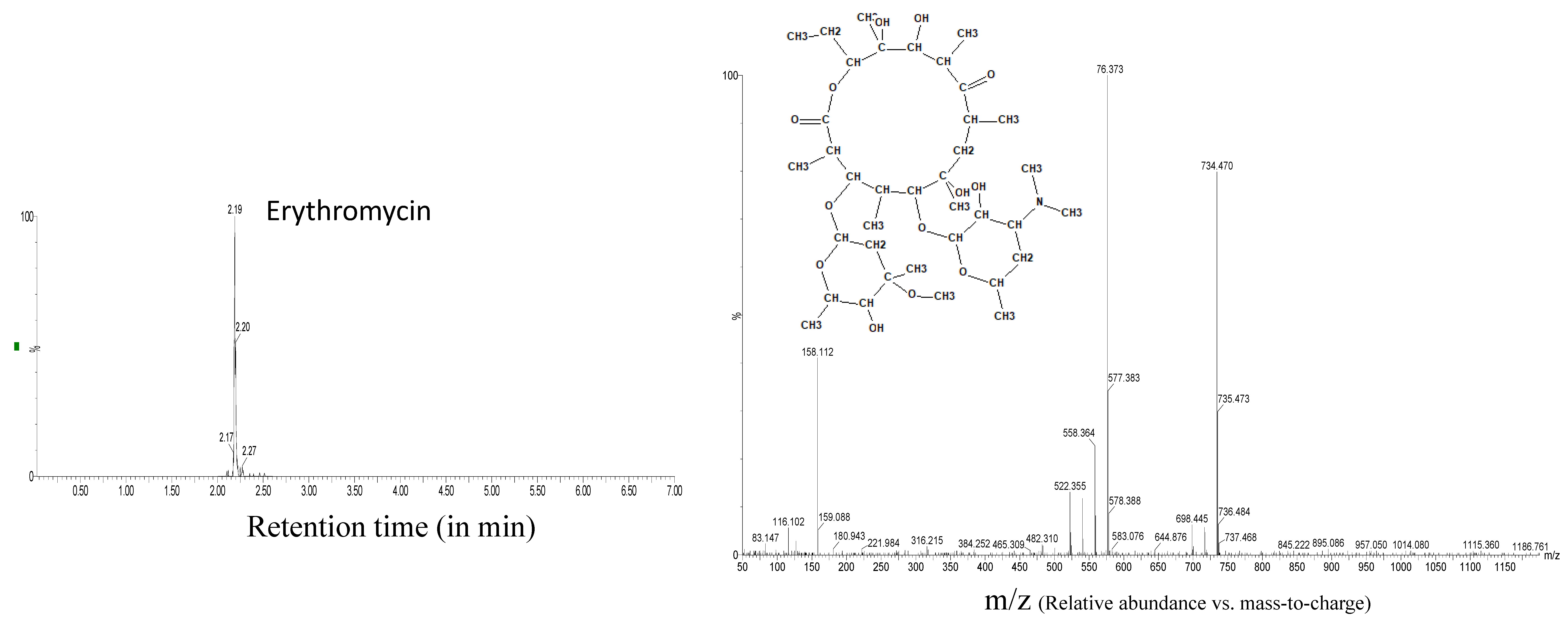 Applsci 11 08316 g0a1a