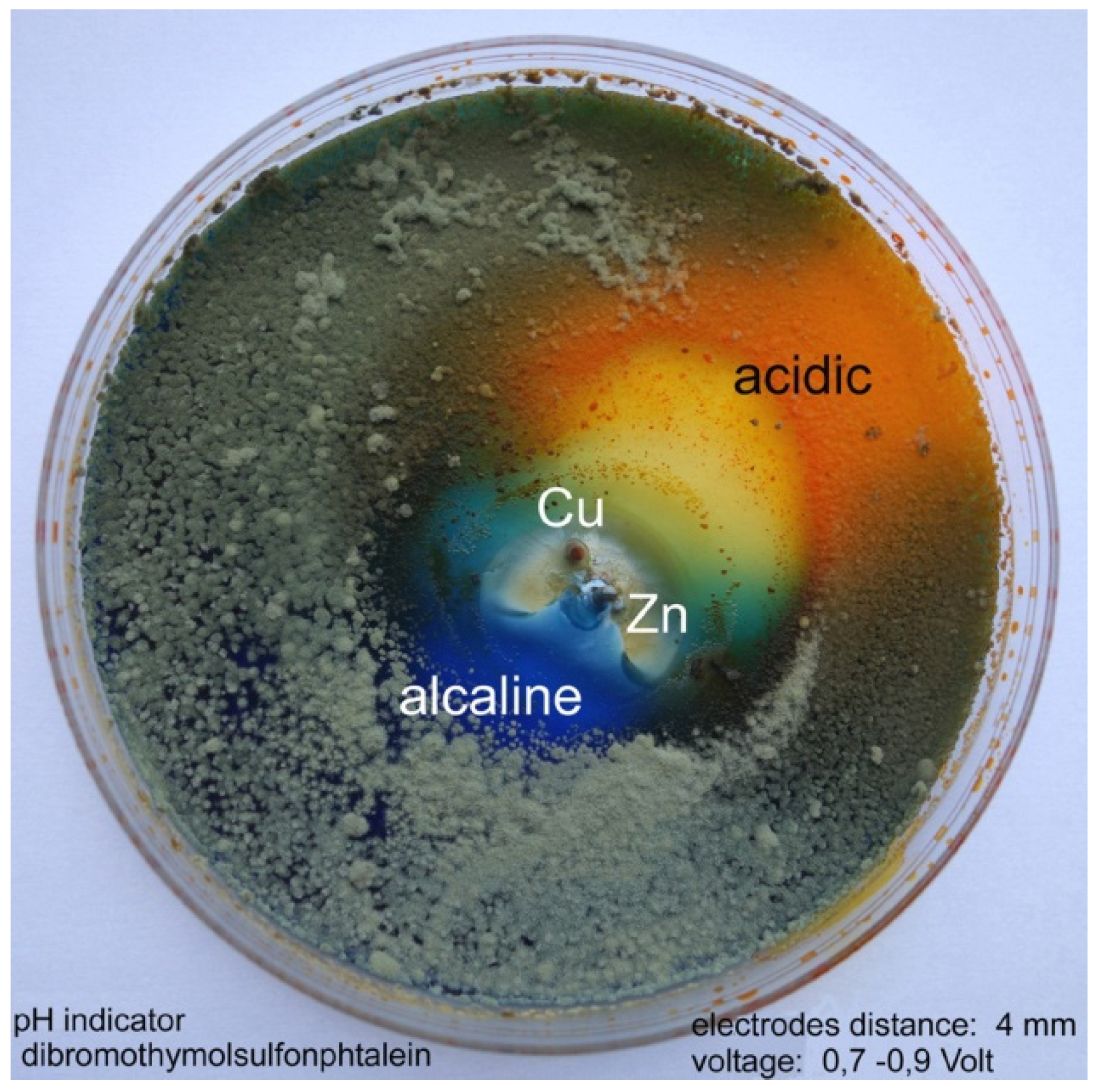 Applsci 11 08320 g003 Applsci 11 08320 g003