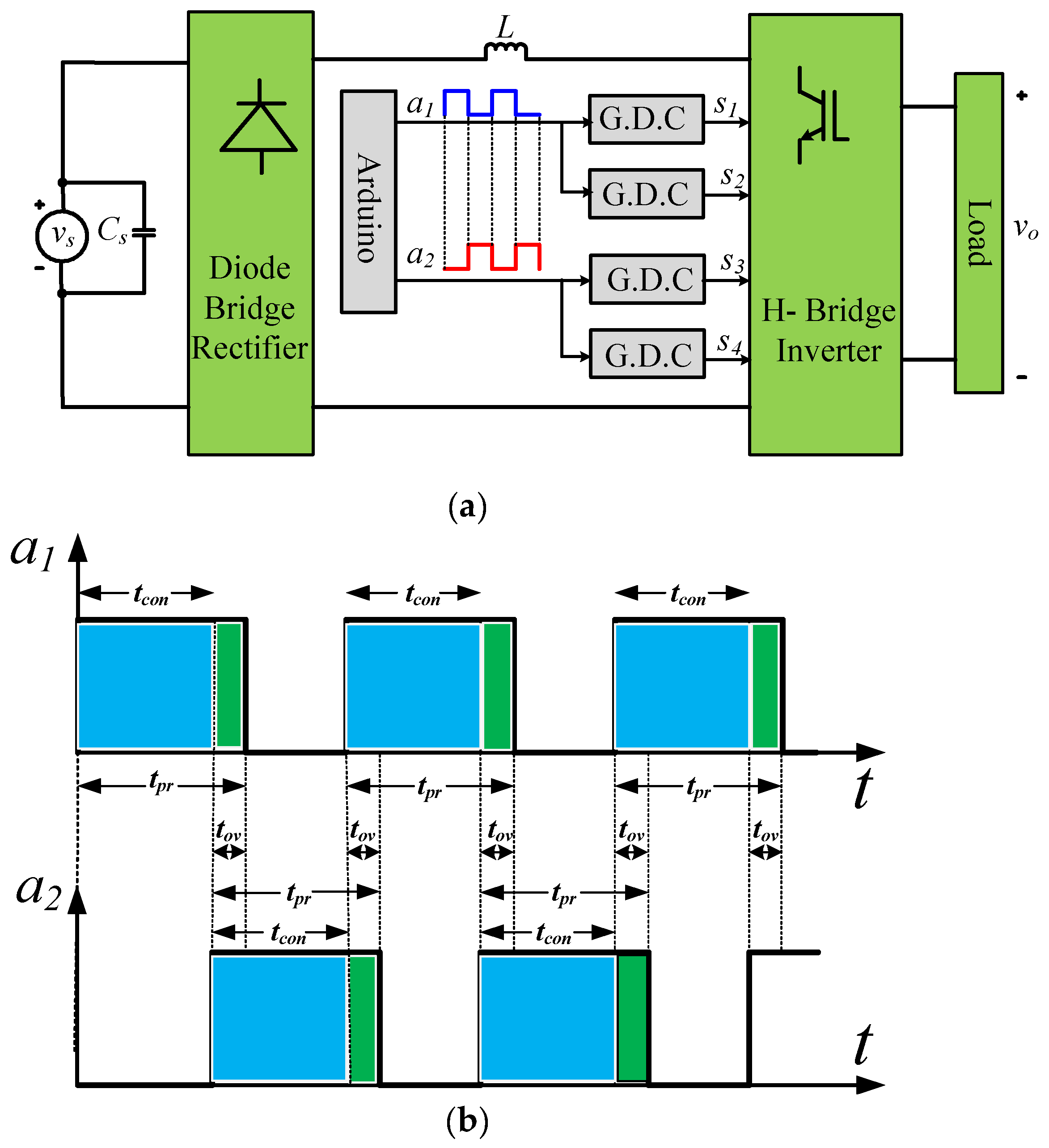 Applsci 11 08325 g004