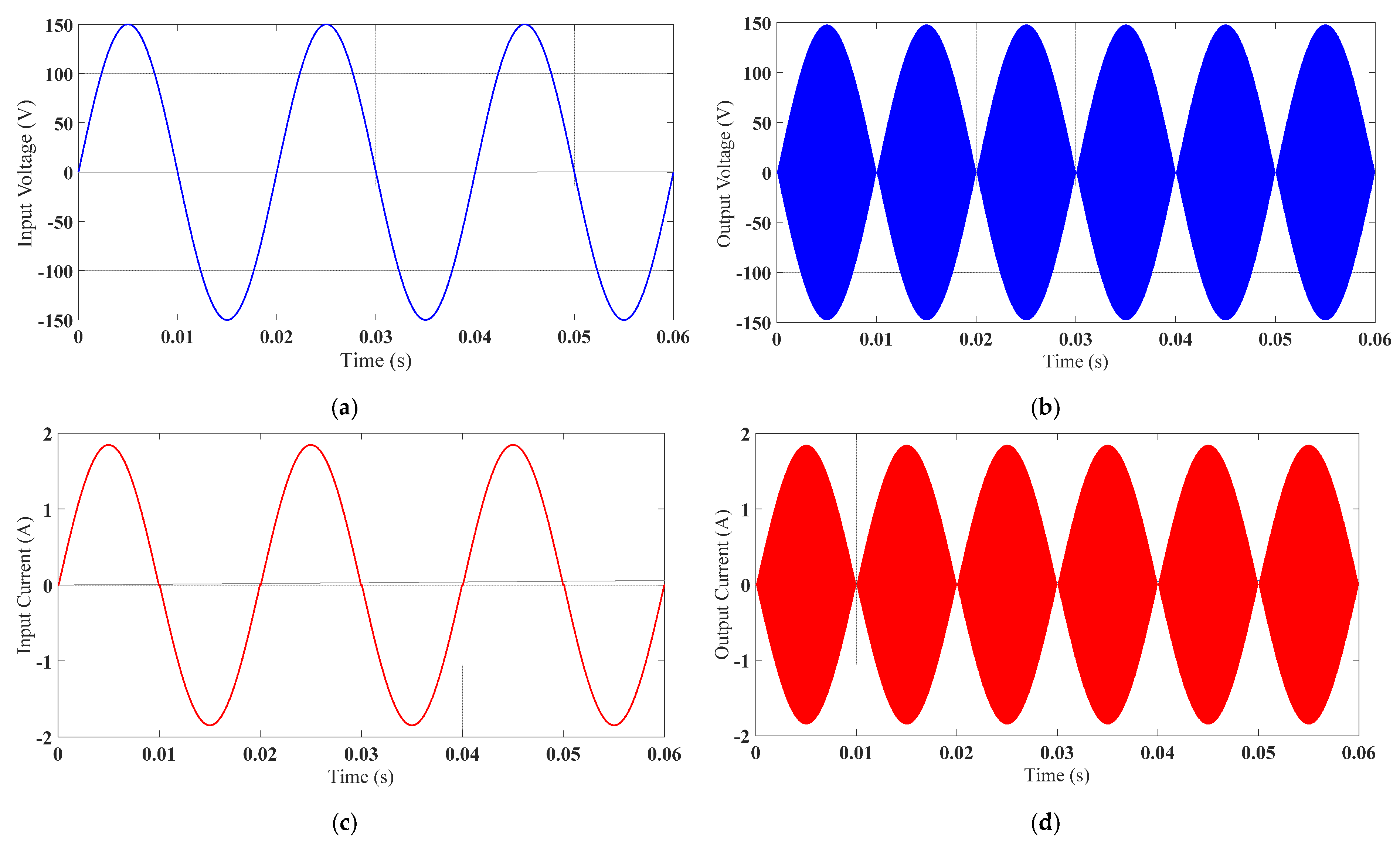 Applsci 11 08325 g007