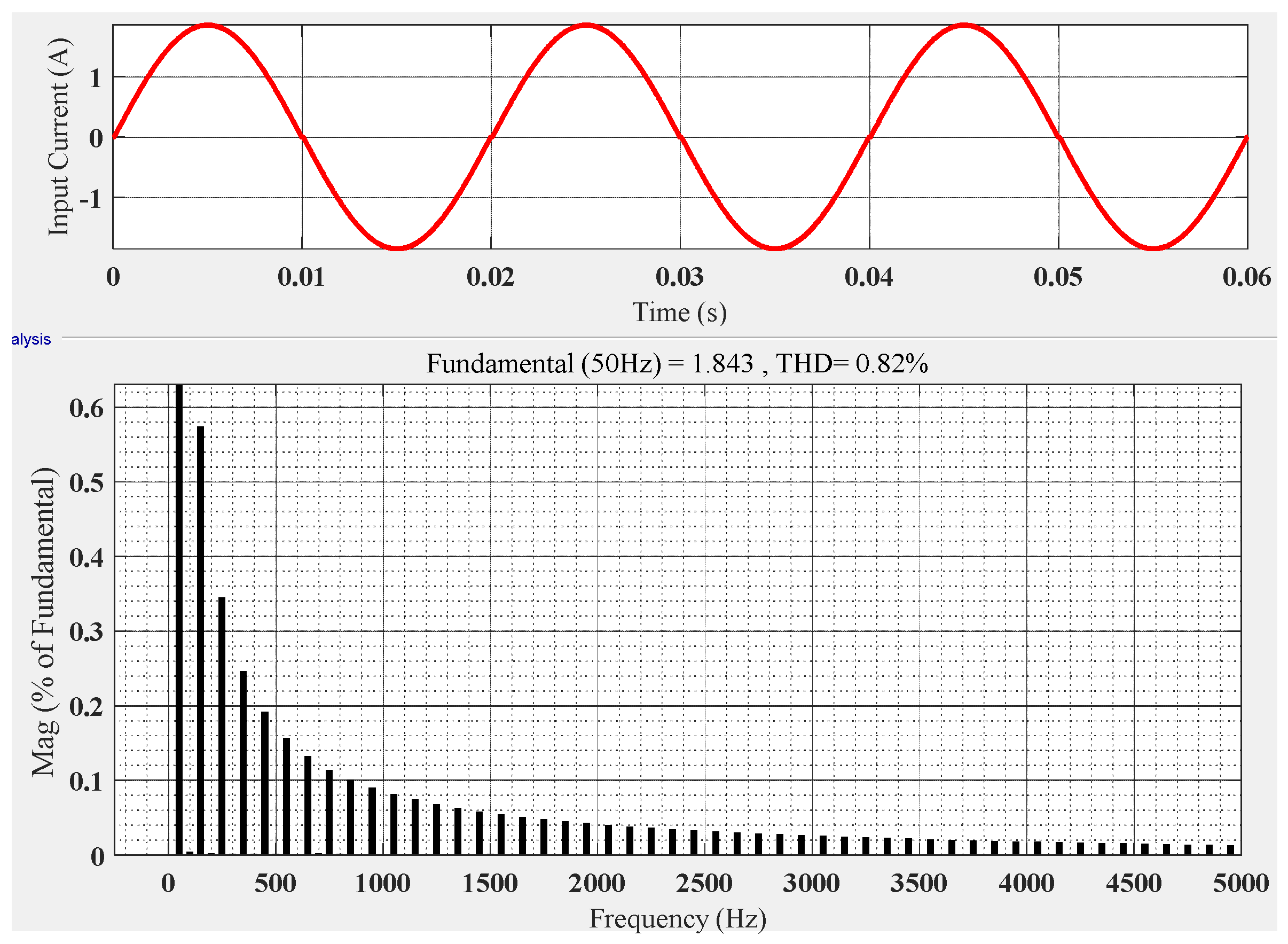 Applsci 11 08325 g008