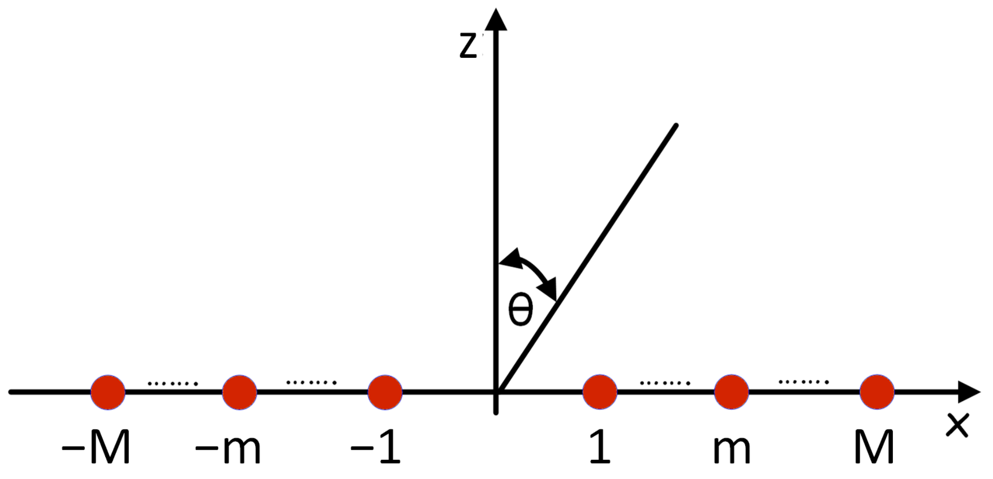 Applsci 11 08330 g005