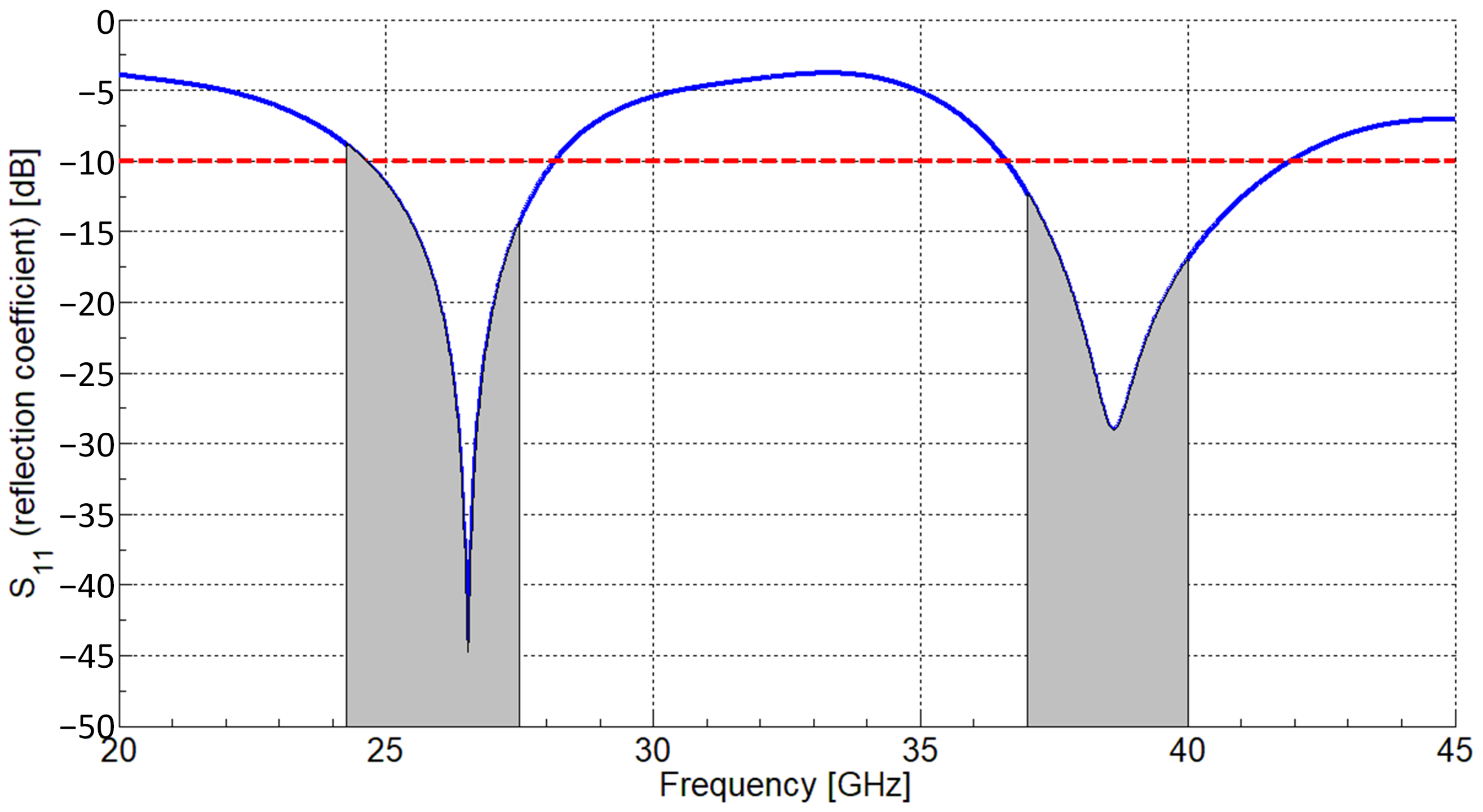 Applsci 11 08330 g009