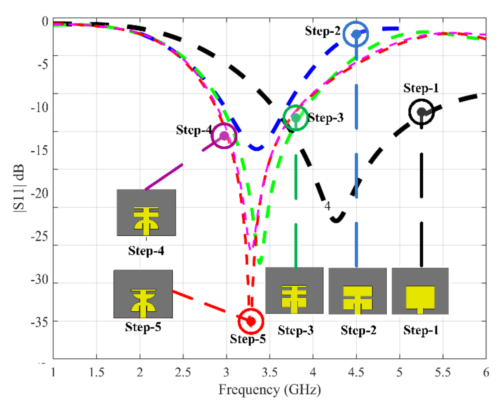 Applsci 11 08331 g002