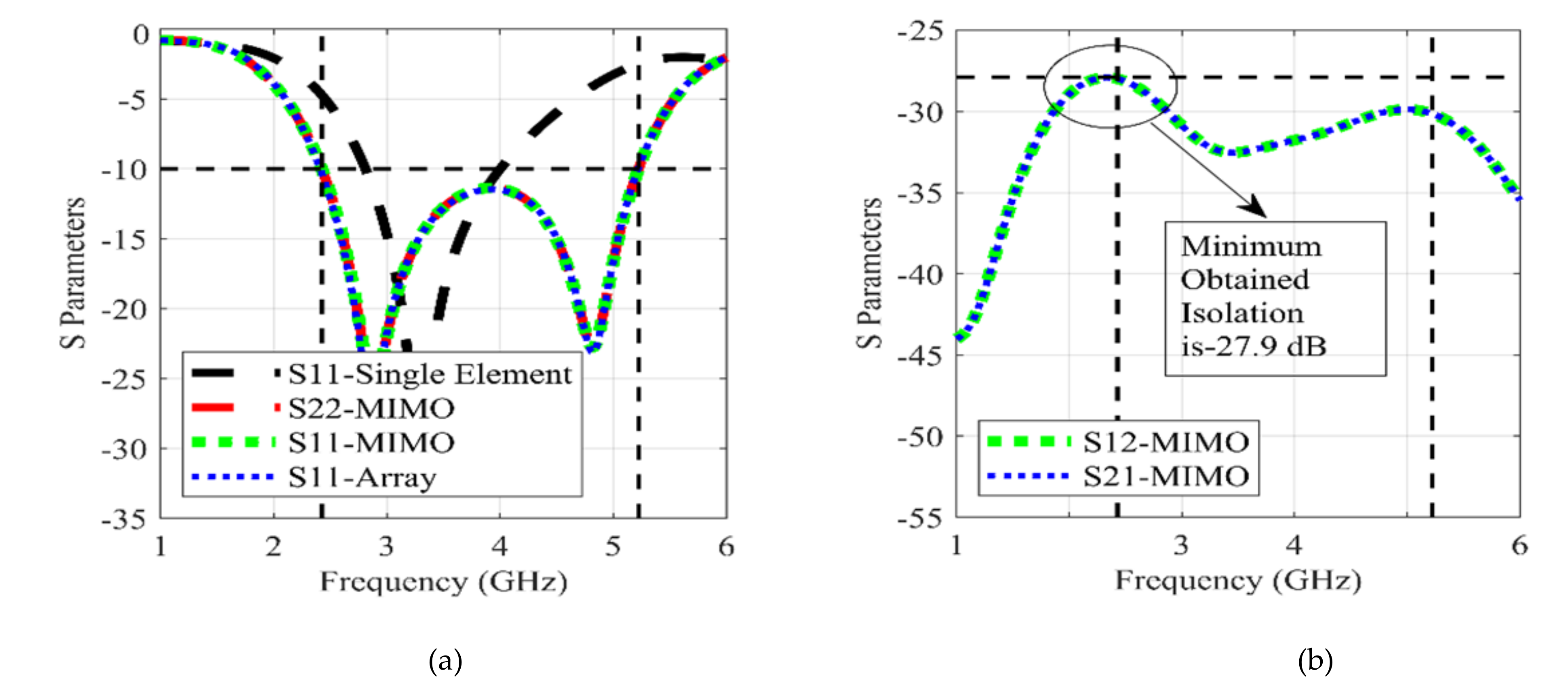 Applsci 11 08331 g004