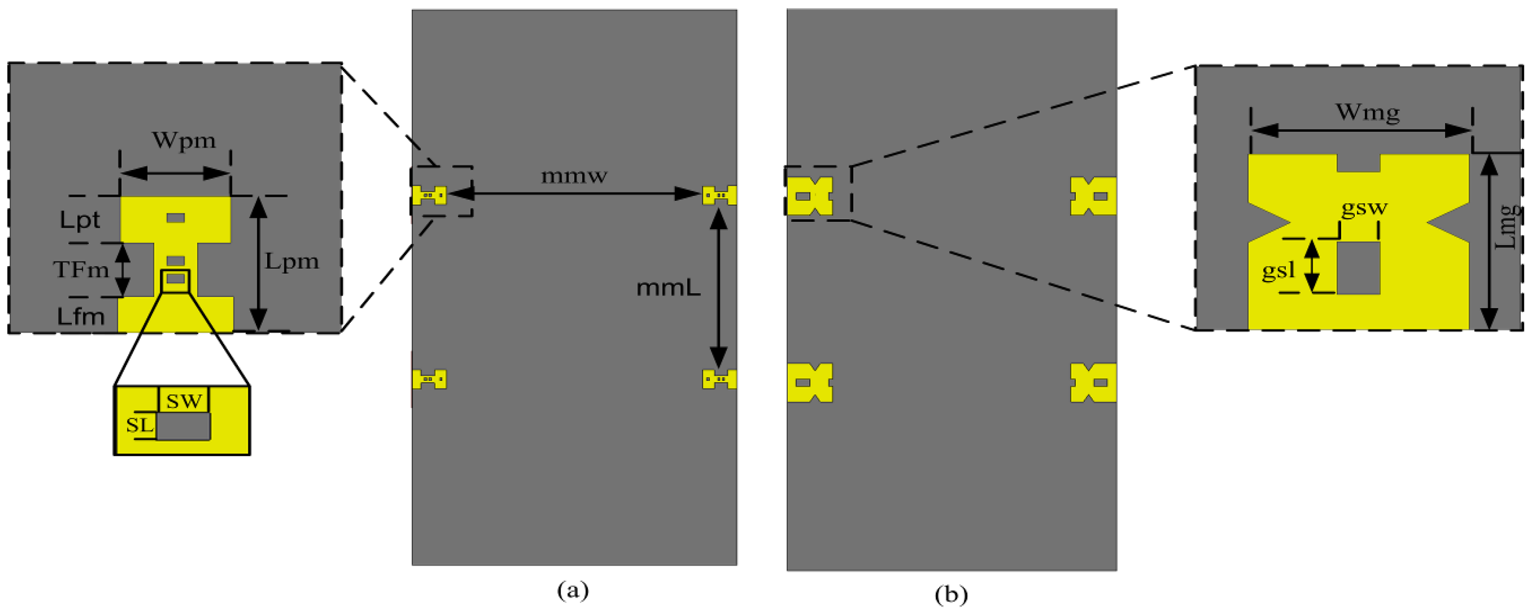 Applsci 11 08331 g005