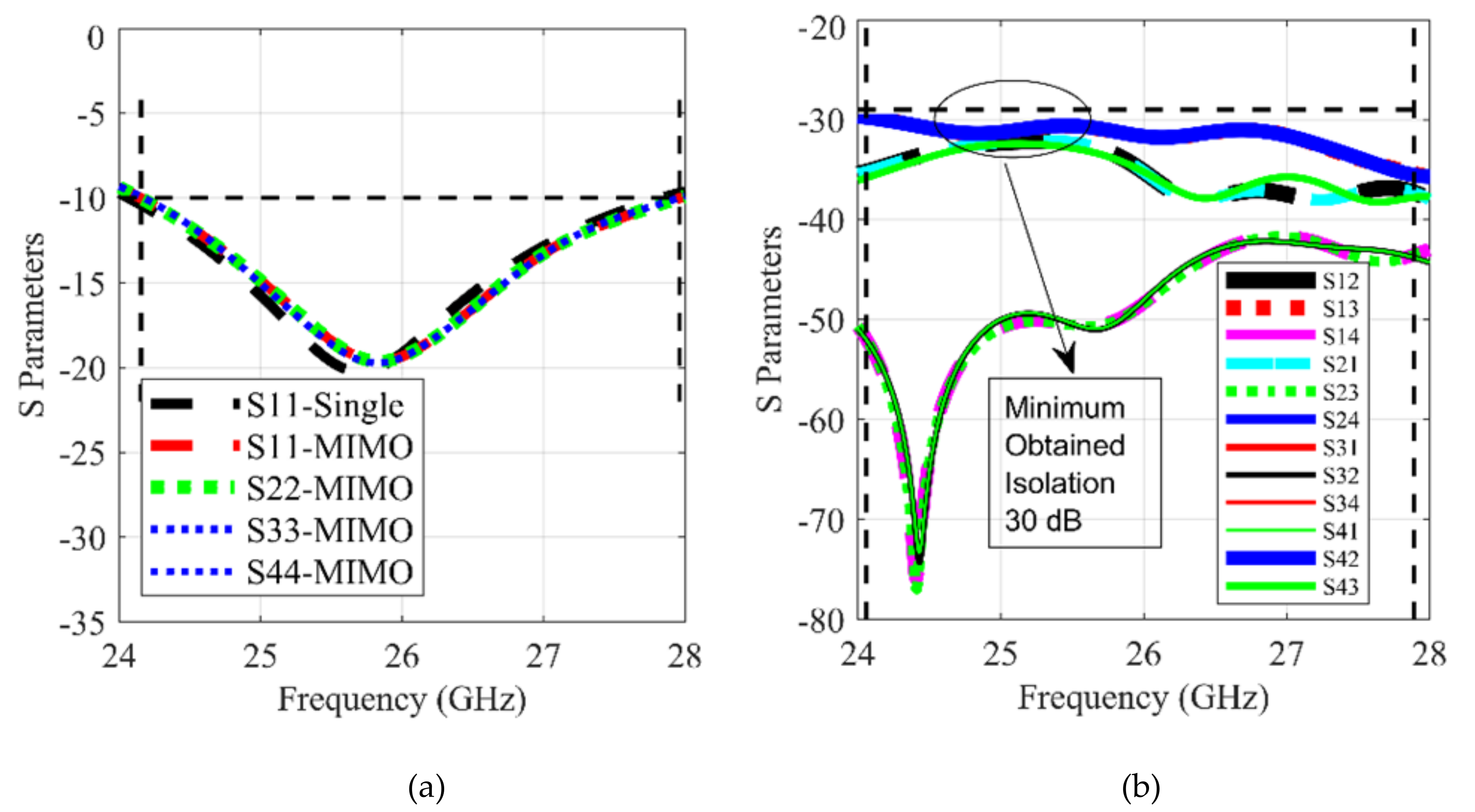 Applsci 11 08331 g006