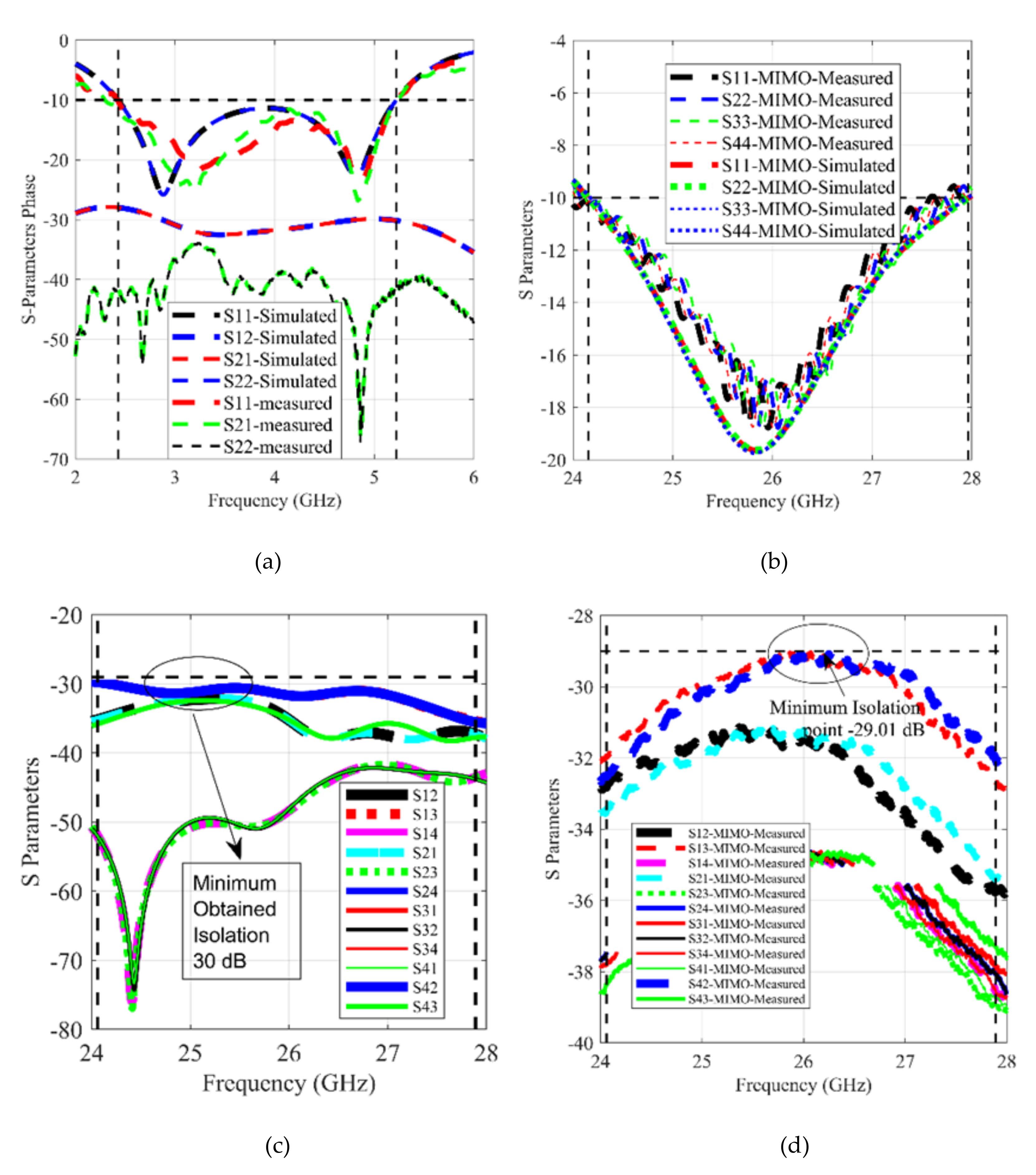 Applsci 11 08331 g012