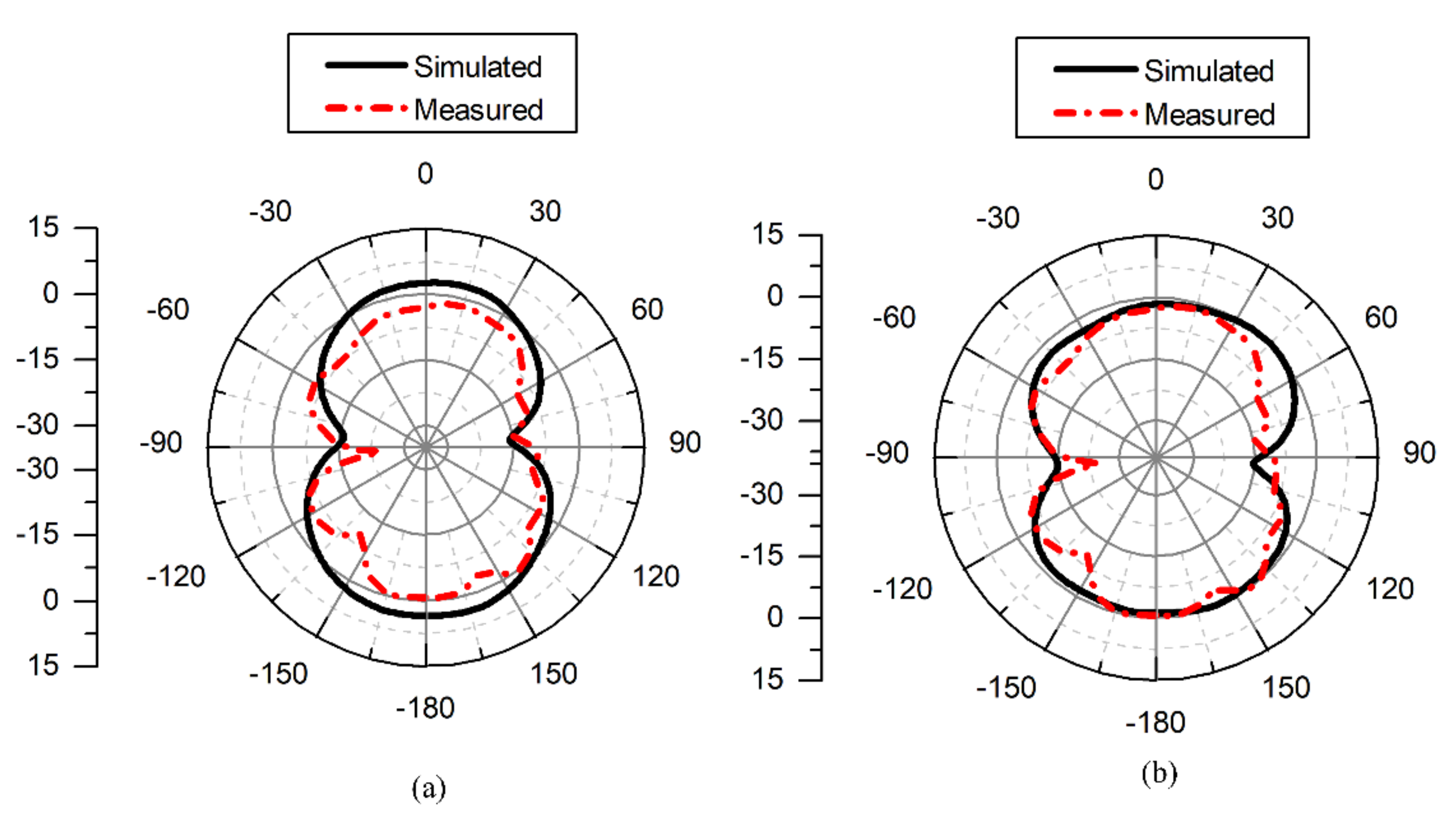 Applsci 11 08331 g014