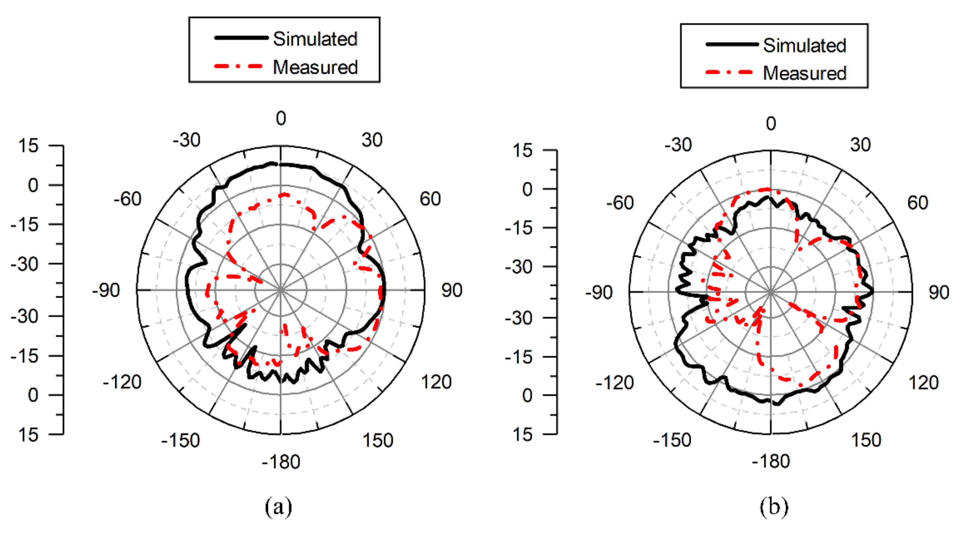 Applsci 11 08331 g015