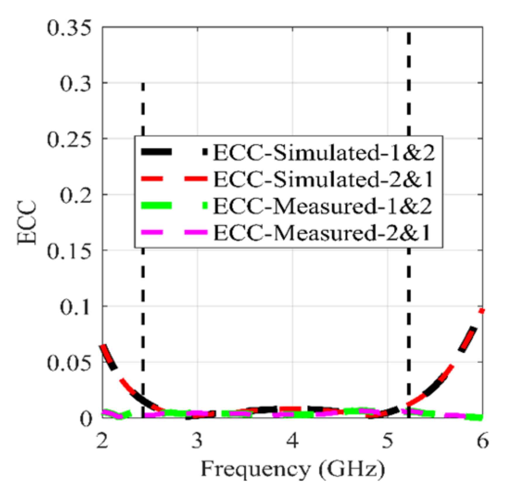 Applsci 11 08331 g016
