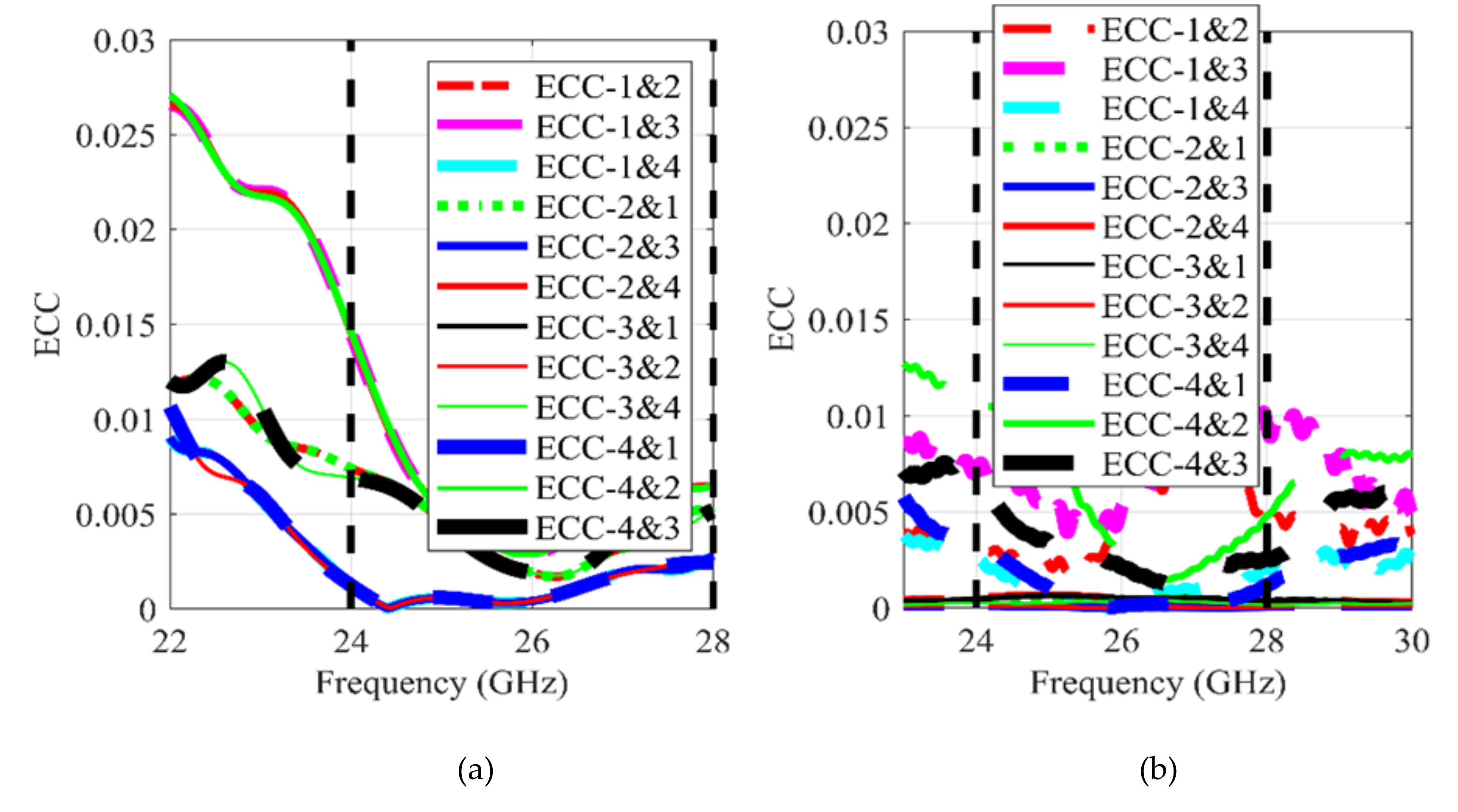 Applsci 11 08331 g017