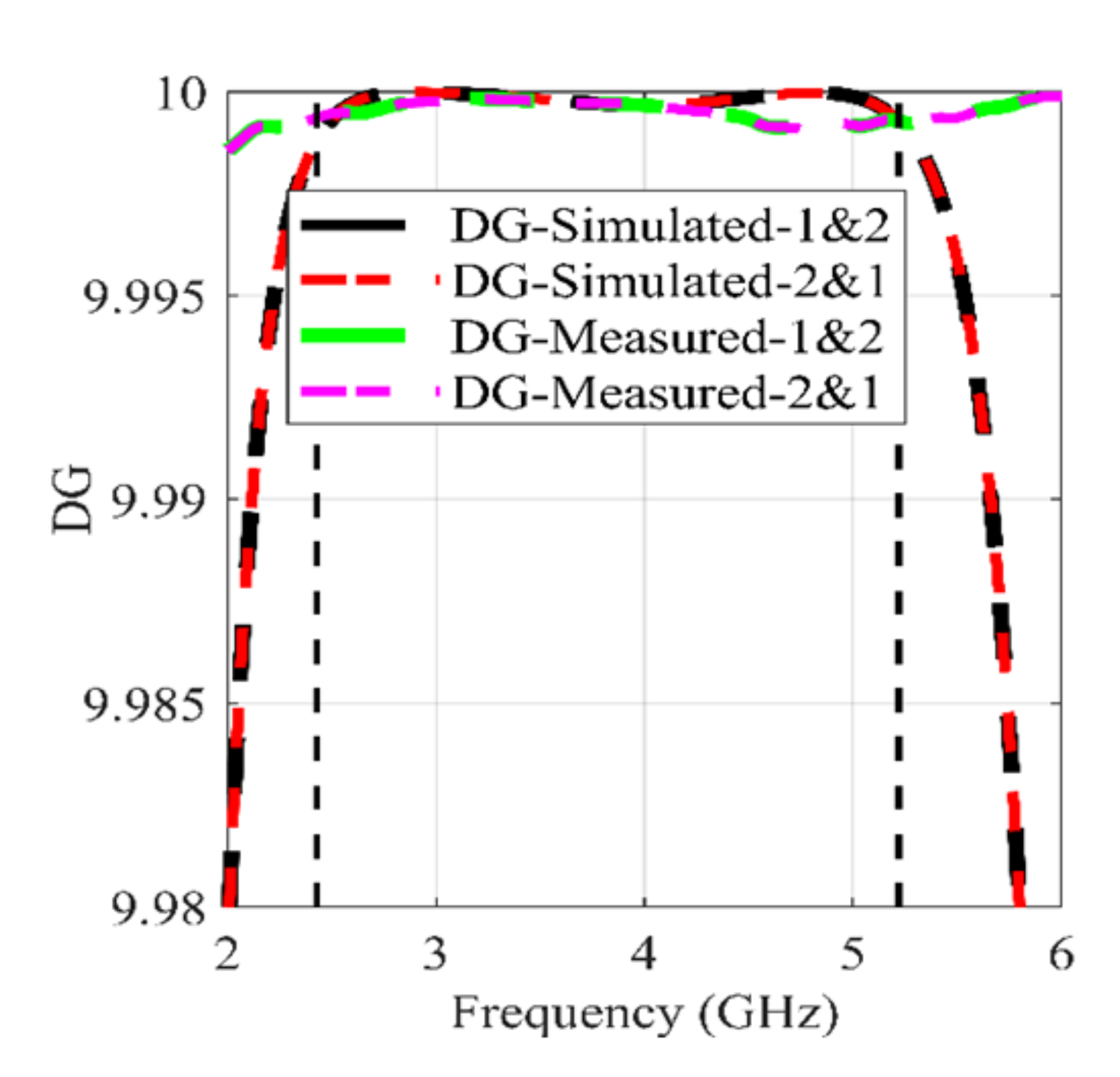 Applsci 11 08331 g018
