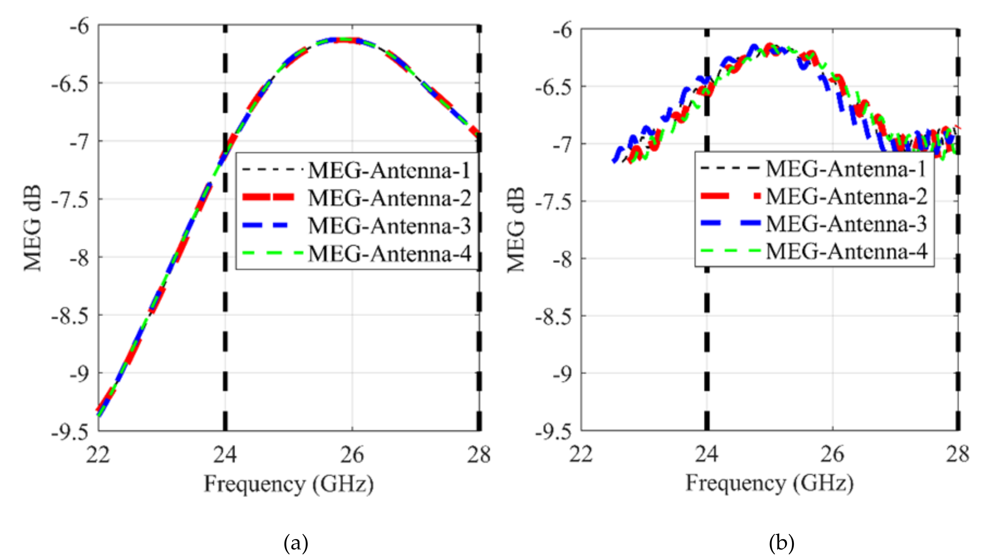 Applsci 11 08331 g021