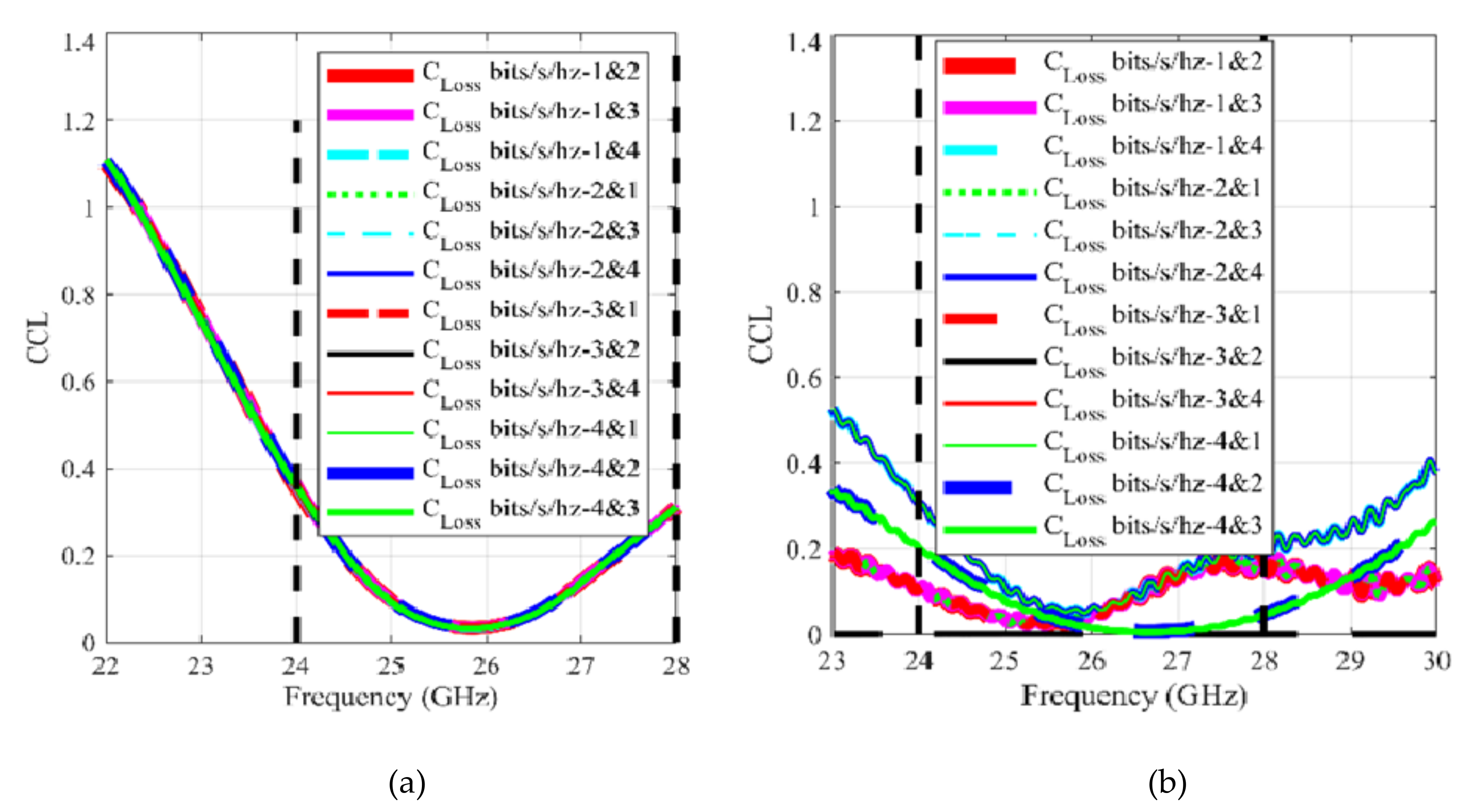 Applsci 11 08331 g023
