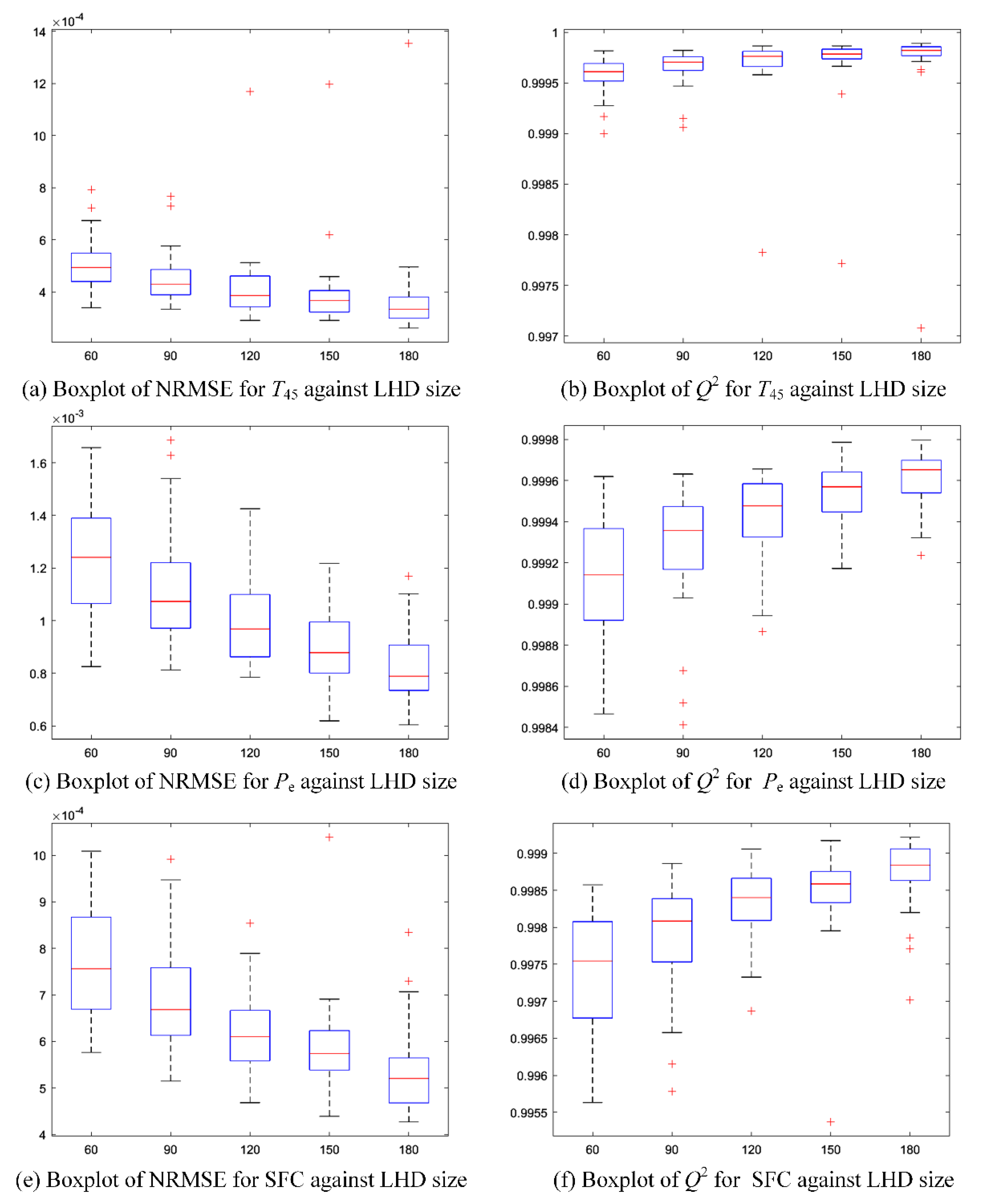 Applsci 11 08333 g003