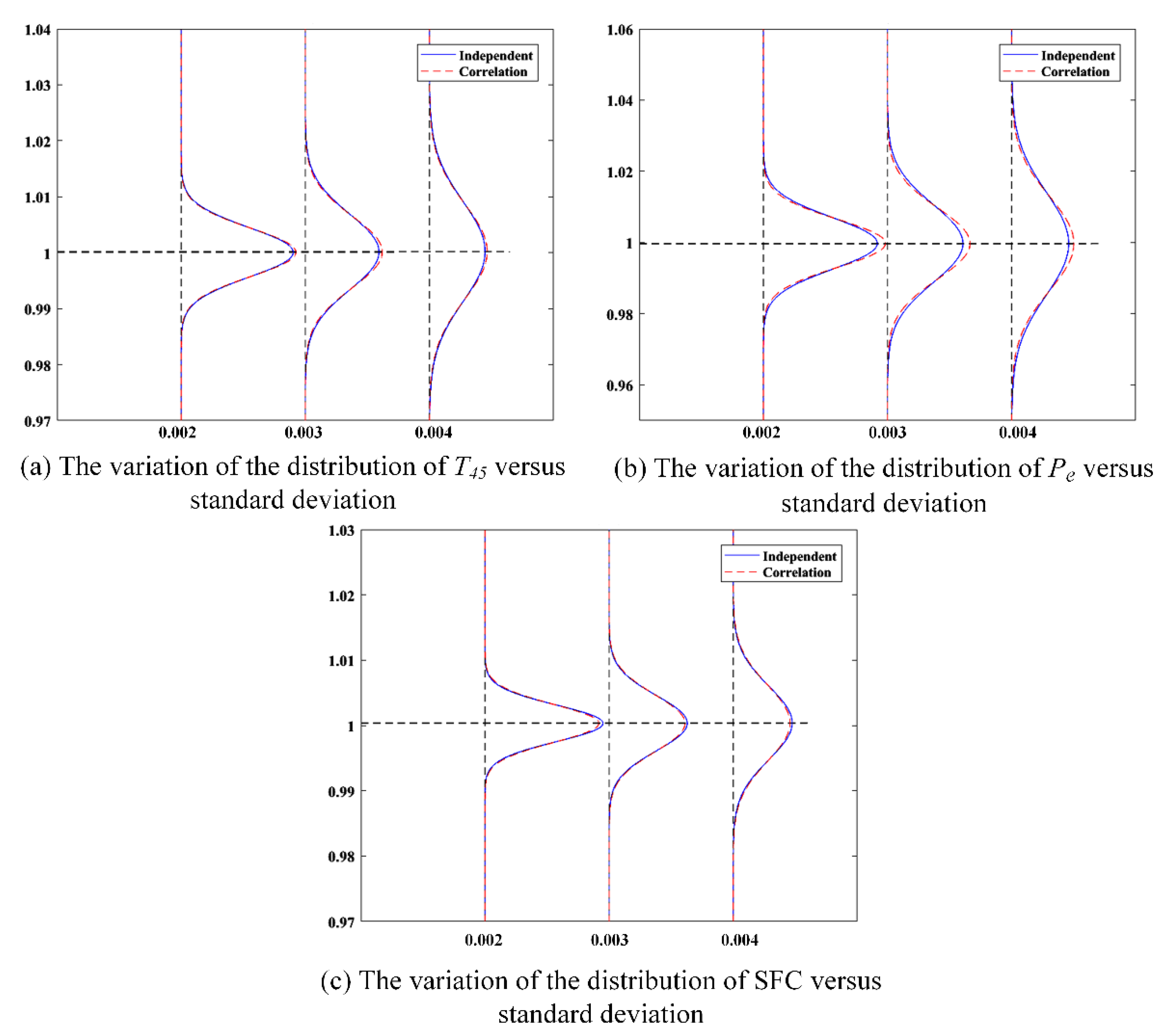Applsci 11 08333 g005