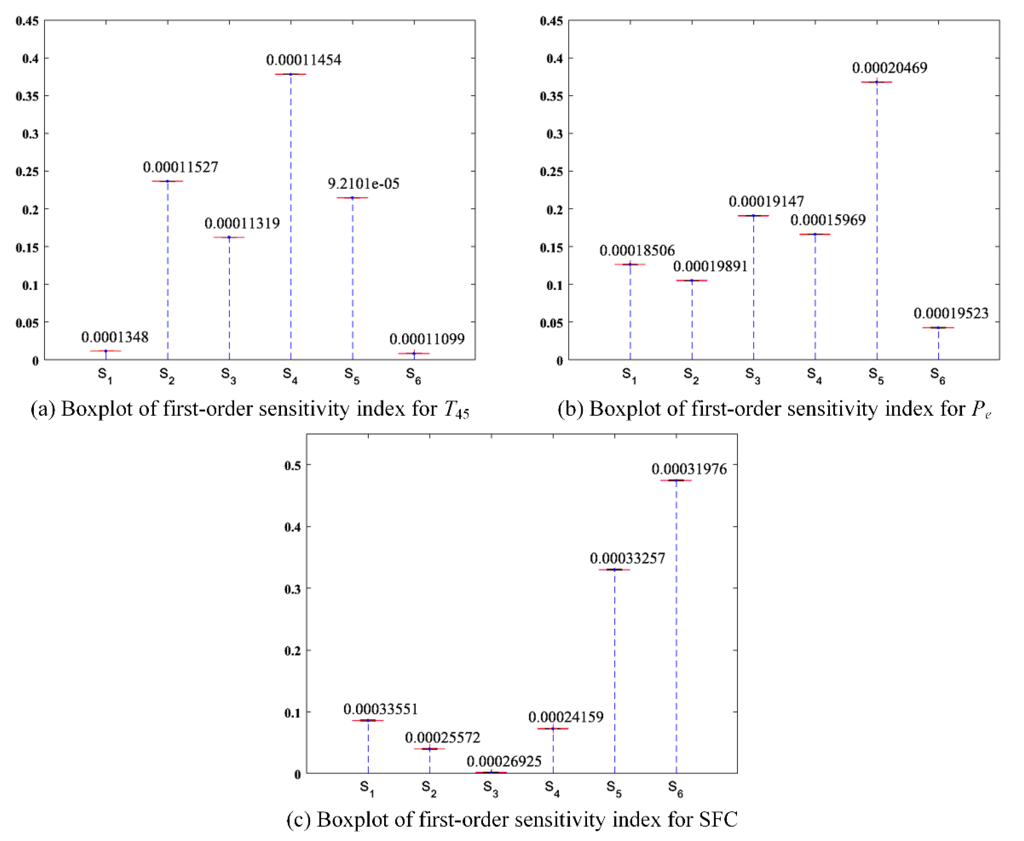 Applsci 11 08333 g006