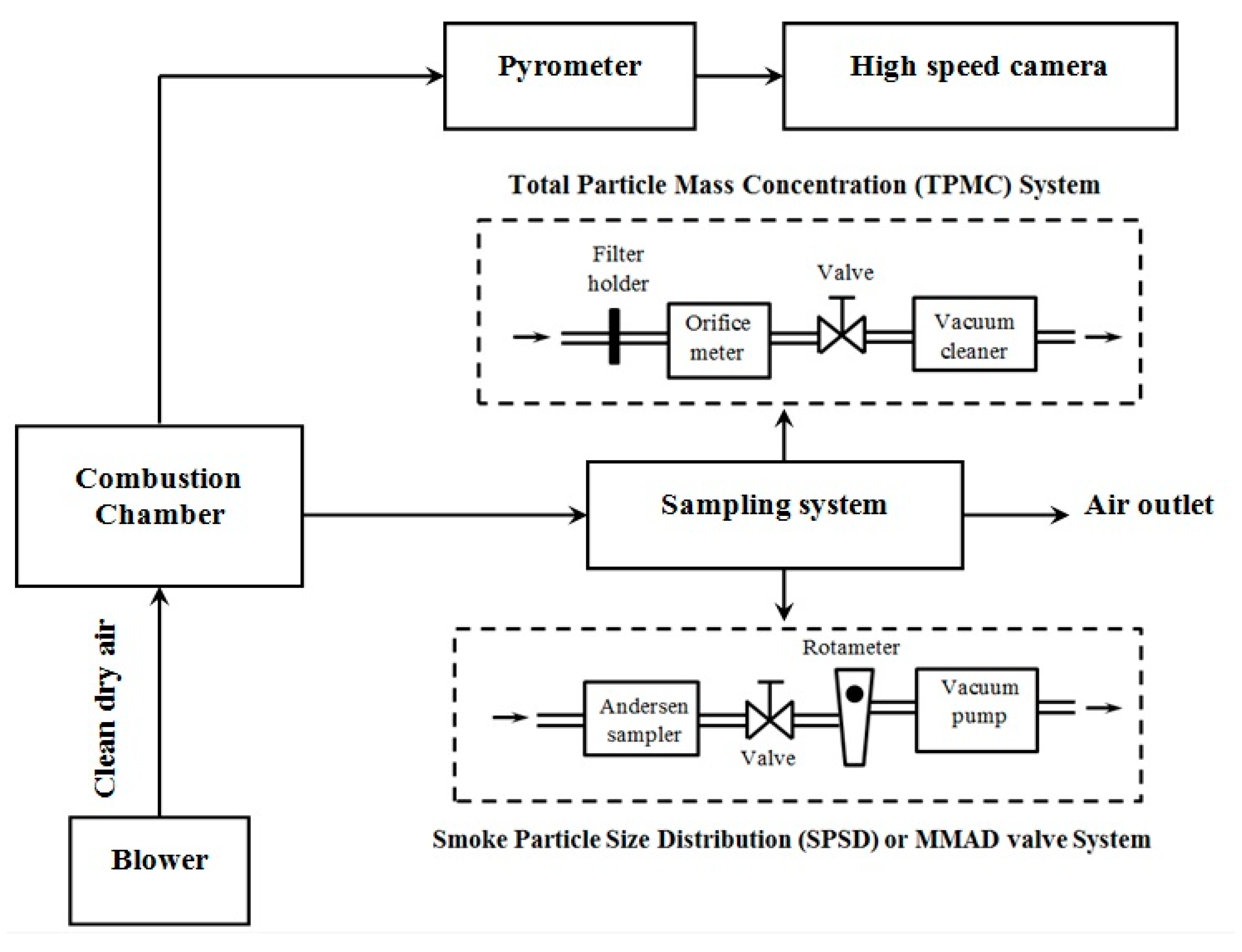 Applsci 11 08339 g002