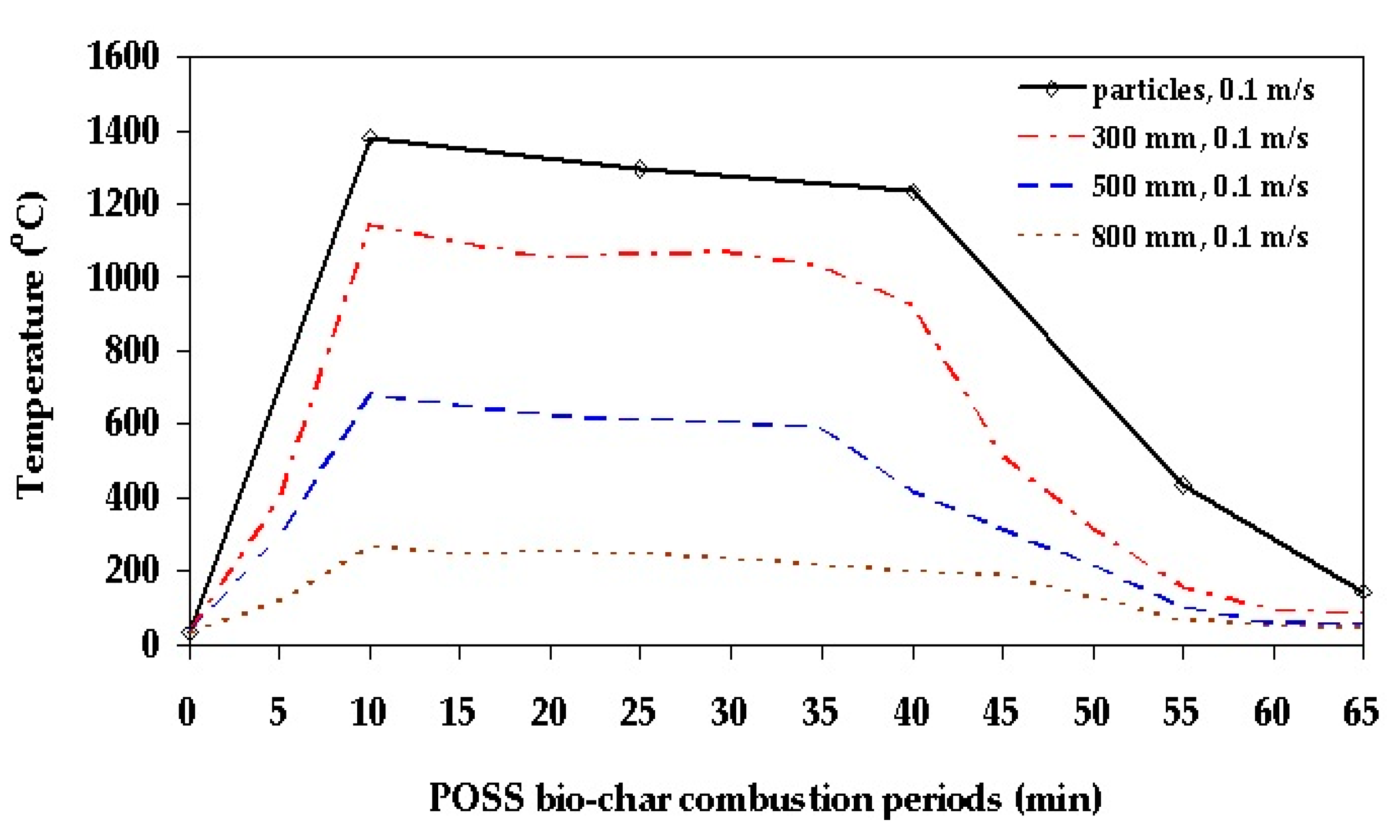 Applsci 11 08339 g003