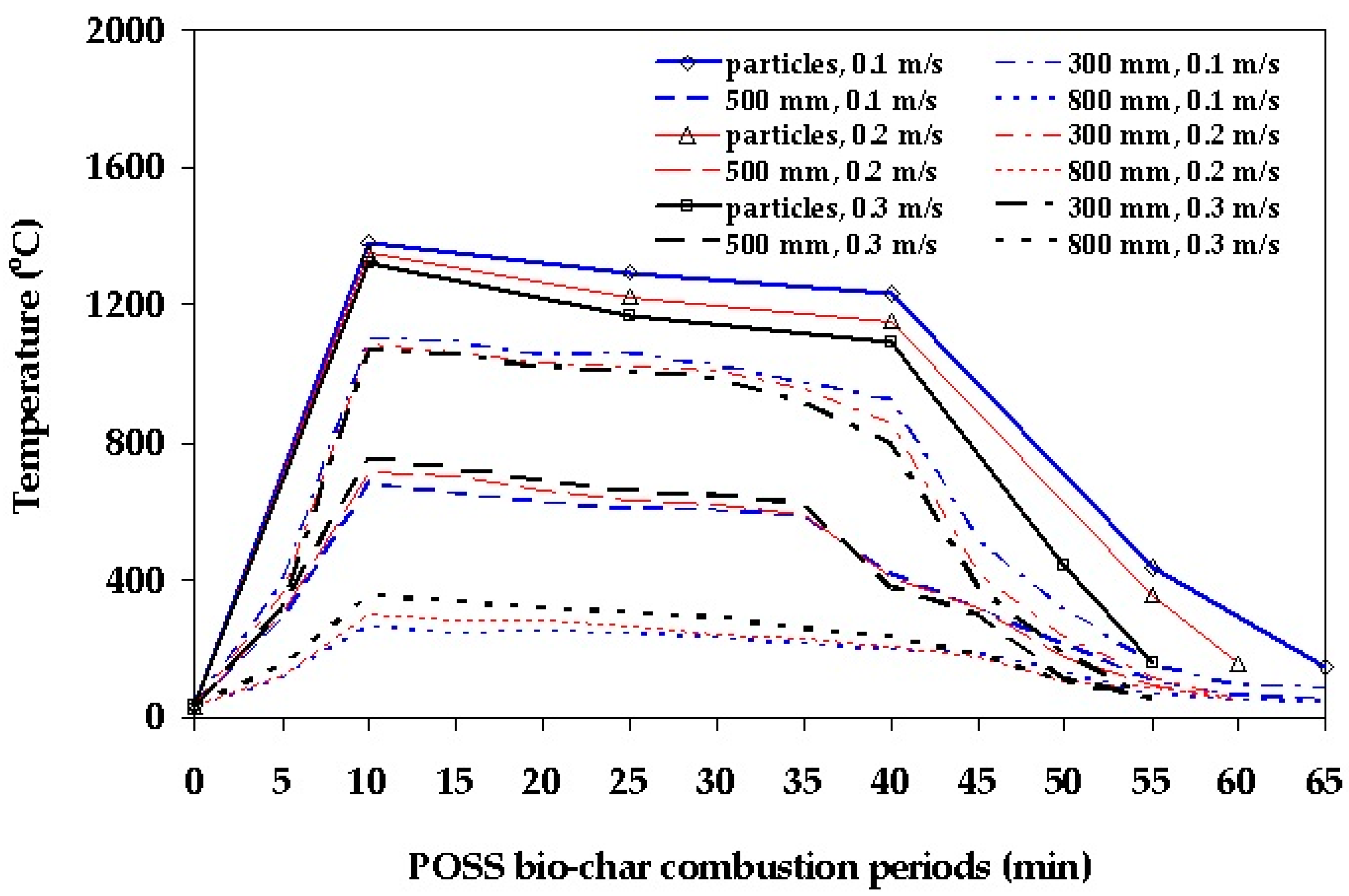 Applsci 11 08339 g005