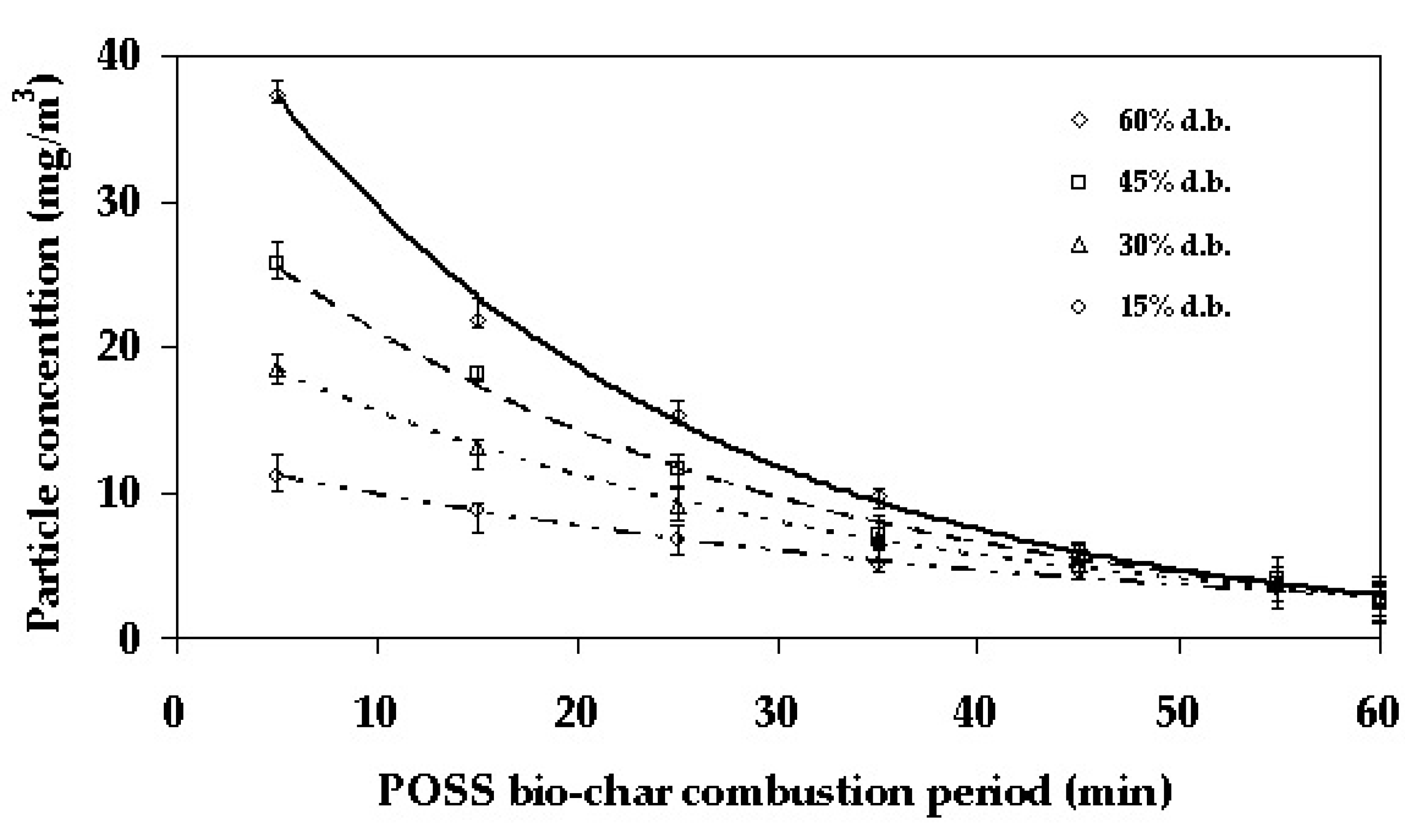 Applsci 11 08339 g007