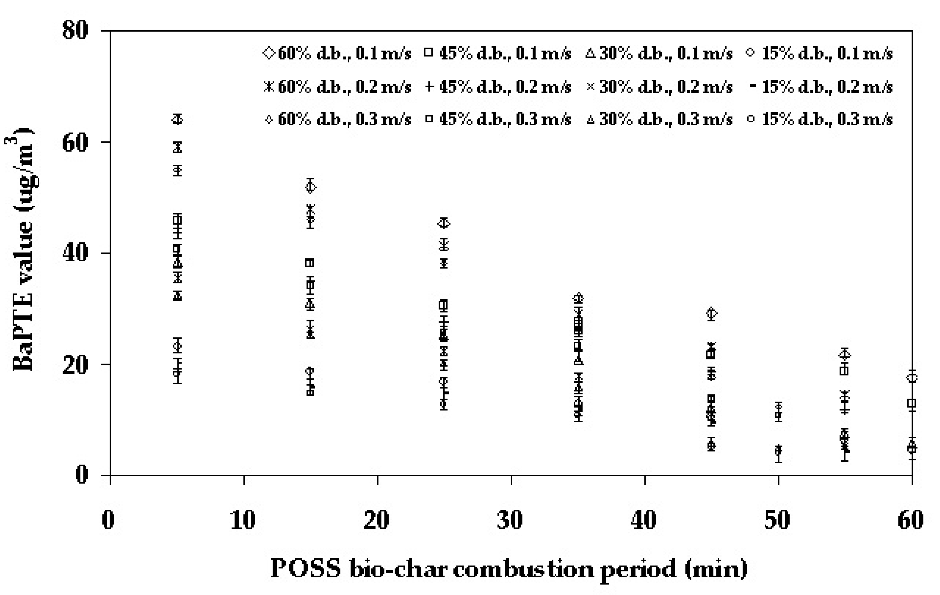Applsci 11 08339 g010