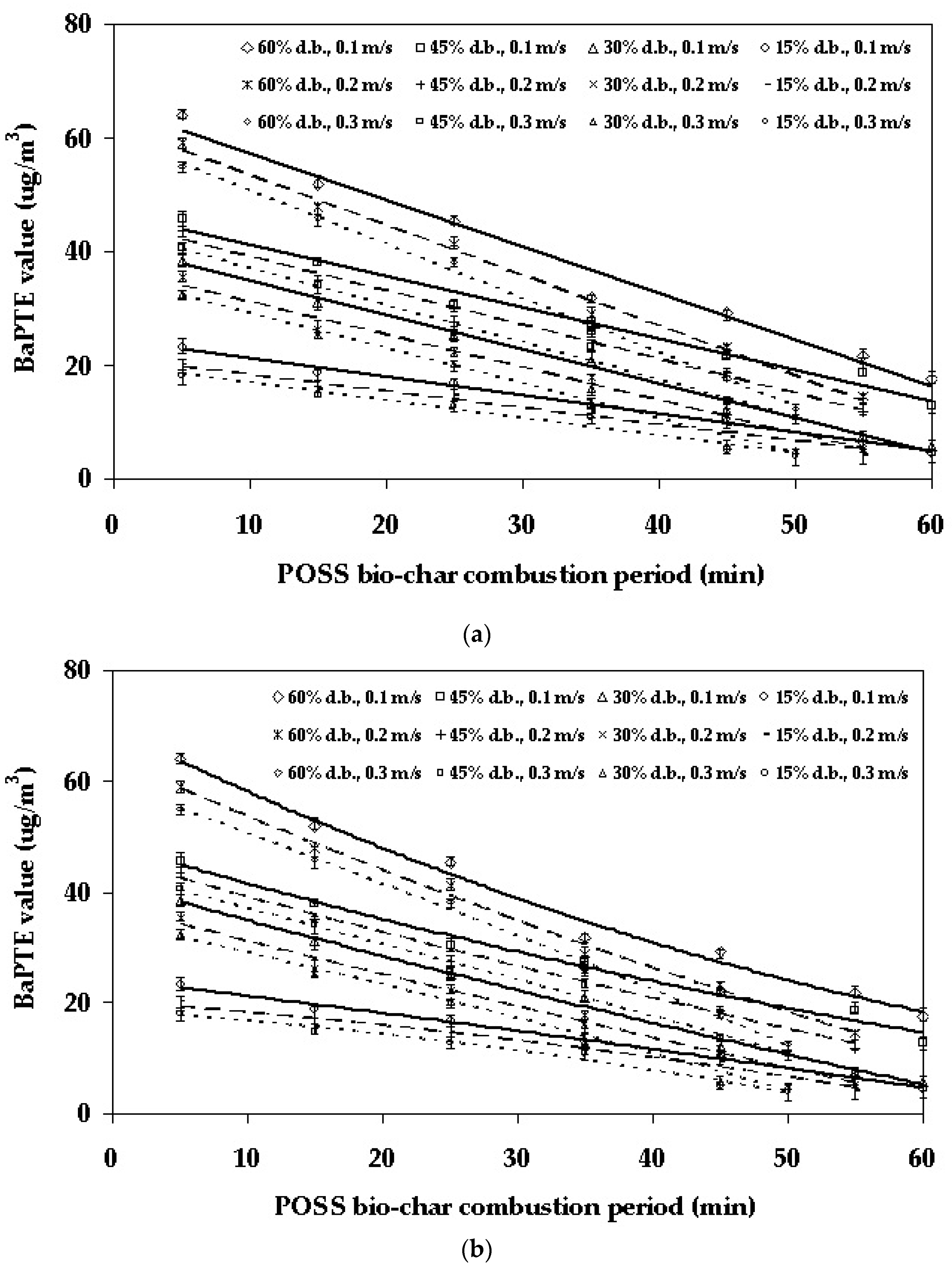 Applsci 11 08339 g011