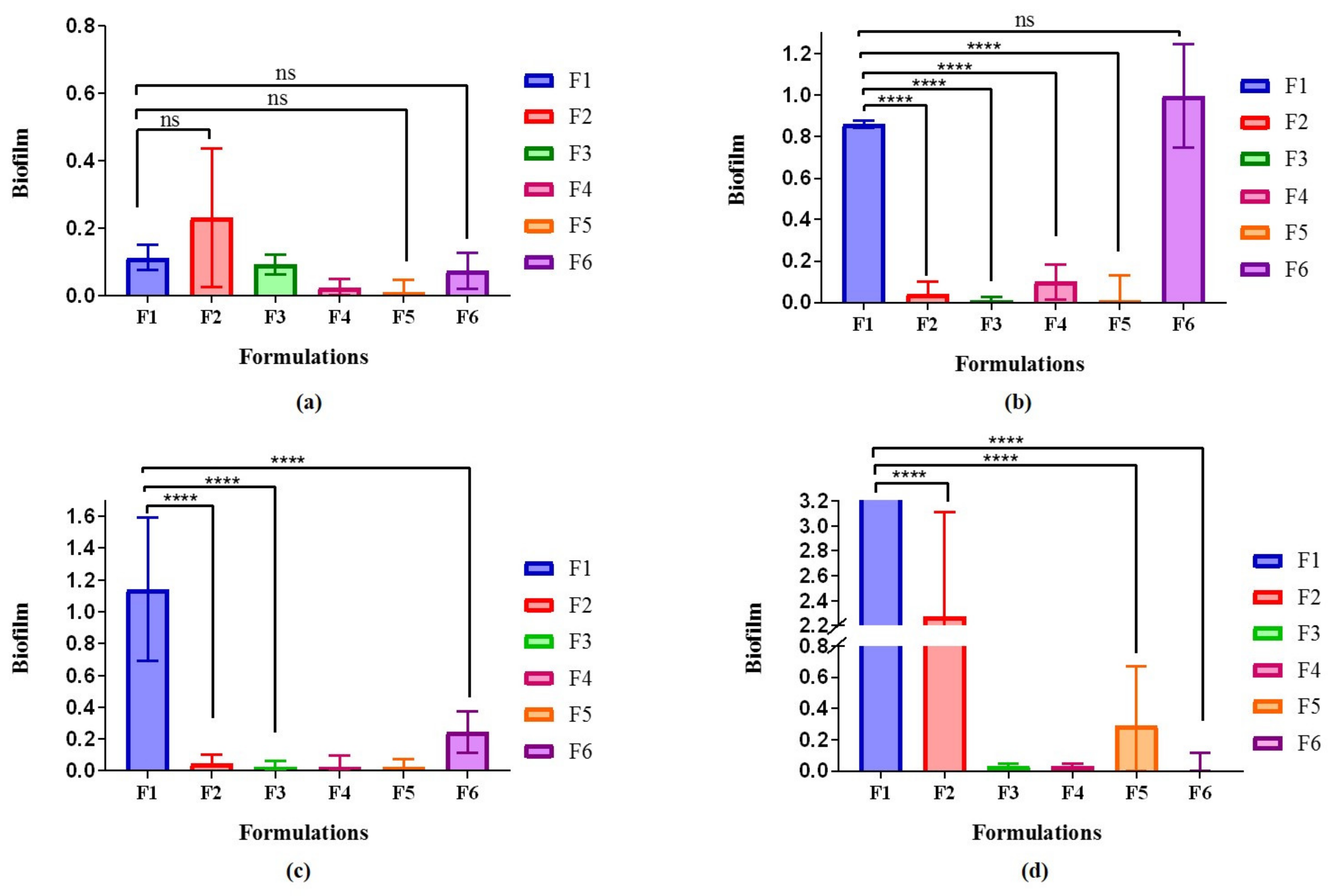 Applsci 11 08345 g005