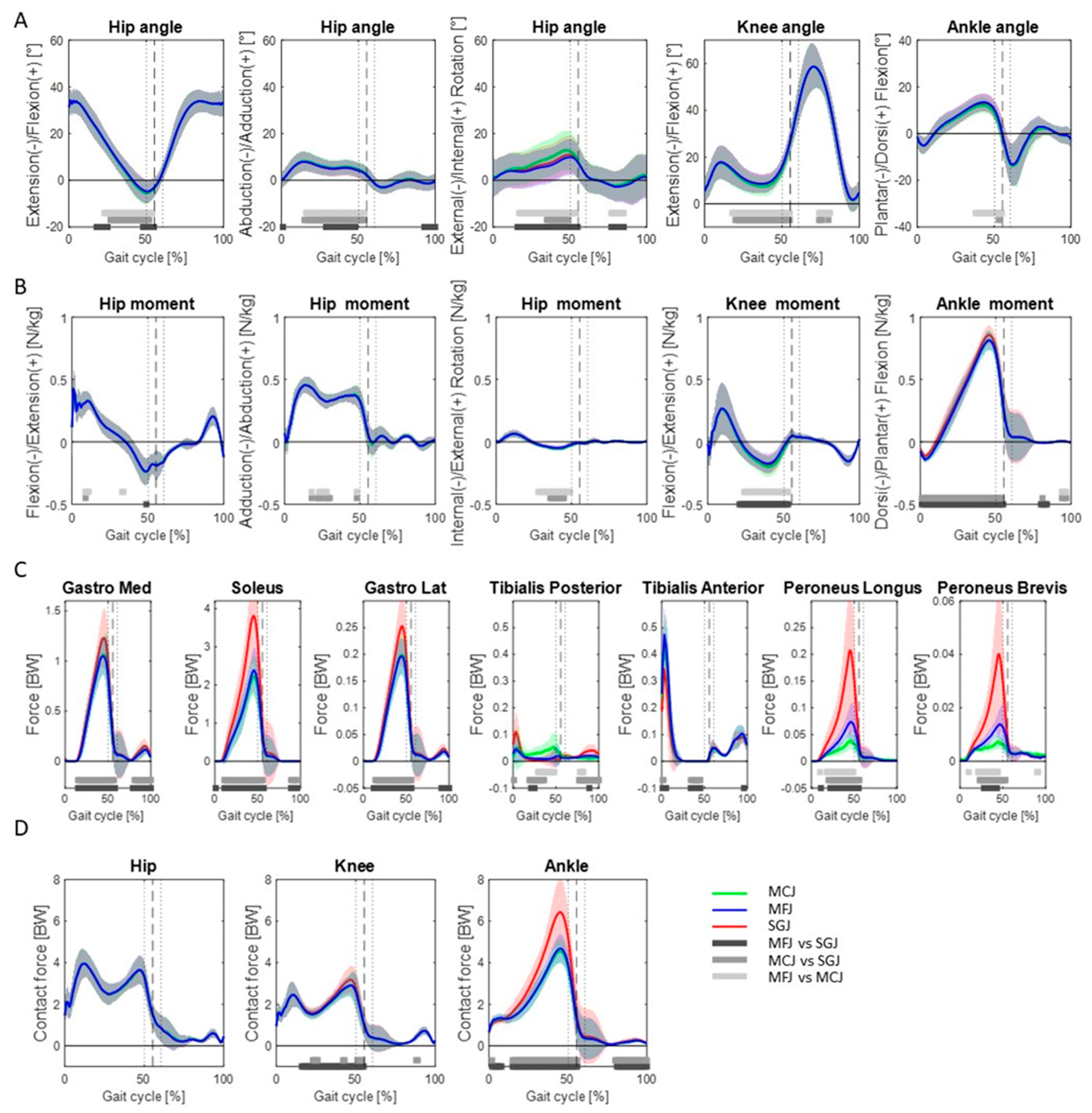 Applsci 11 08348 g004