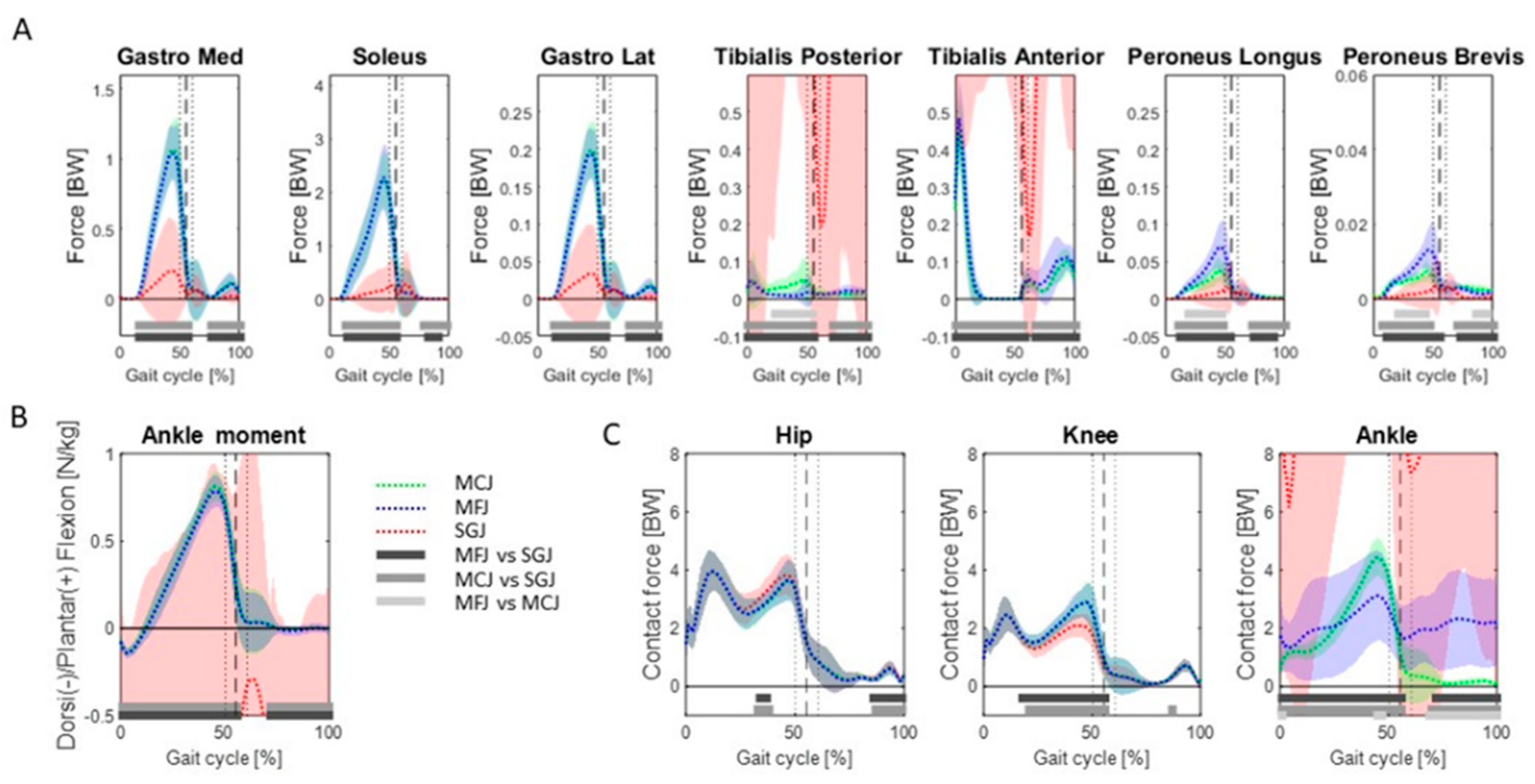 Applsci 11 08348 g005