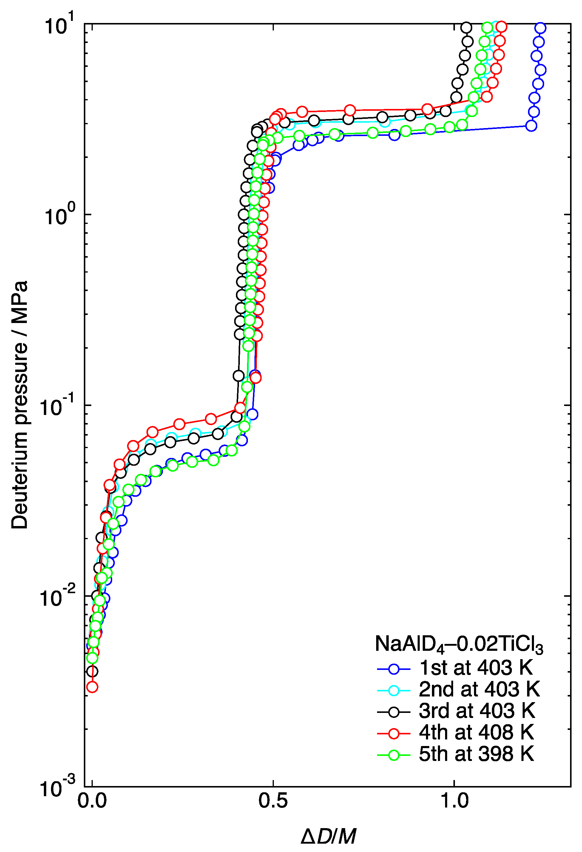 Applsci 11 08349 g001