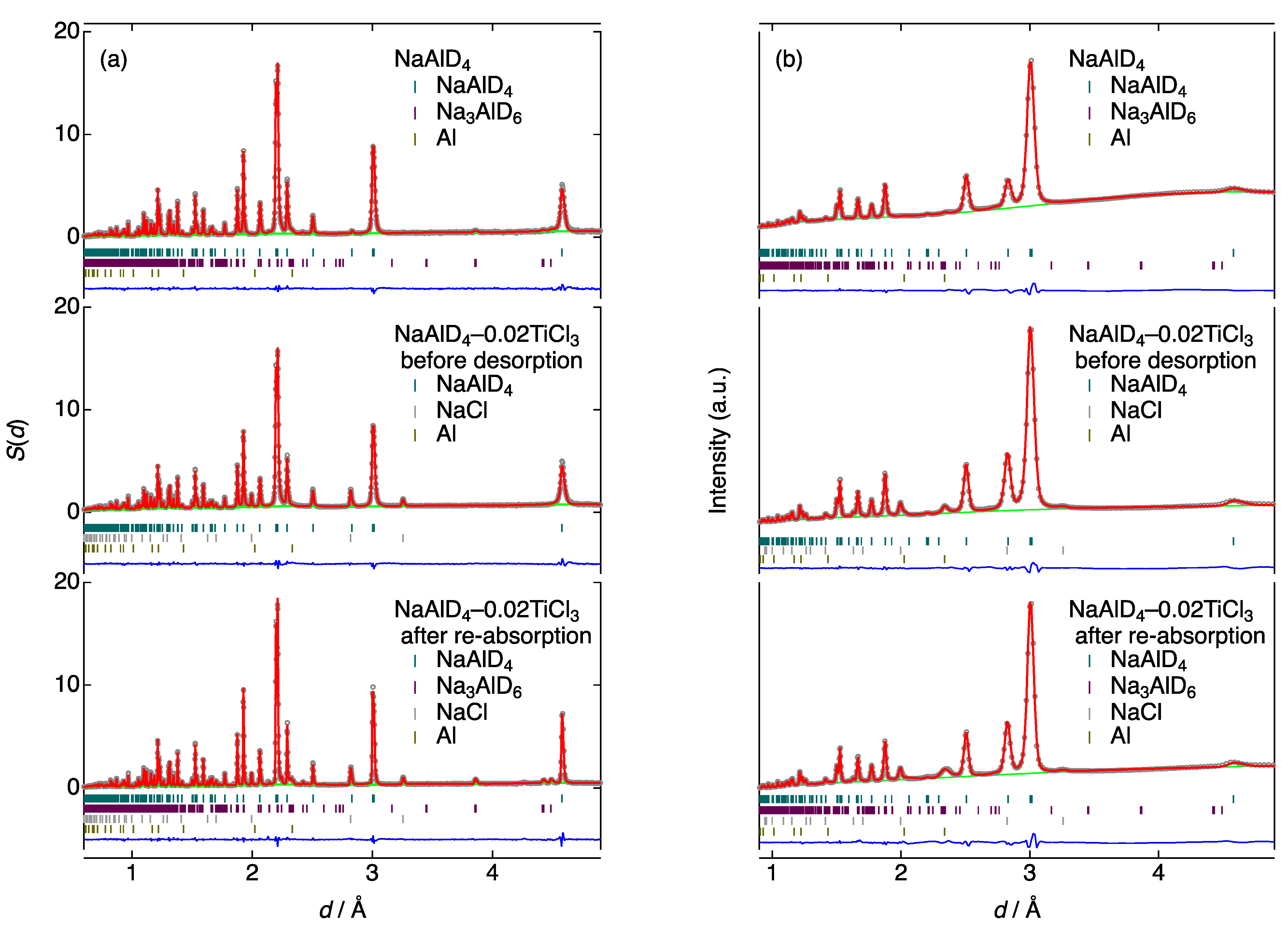 Applsci 11 08349 g002
