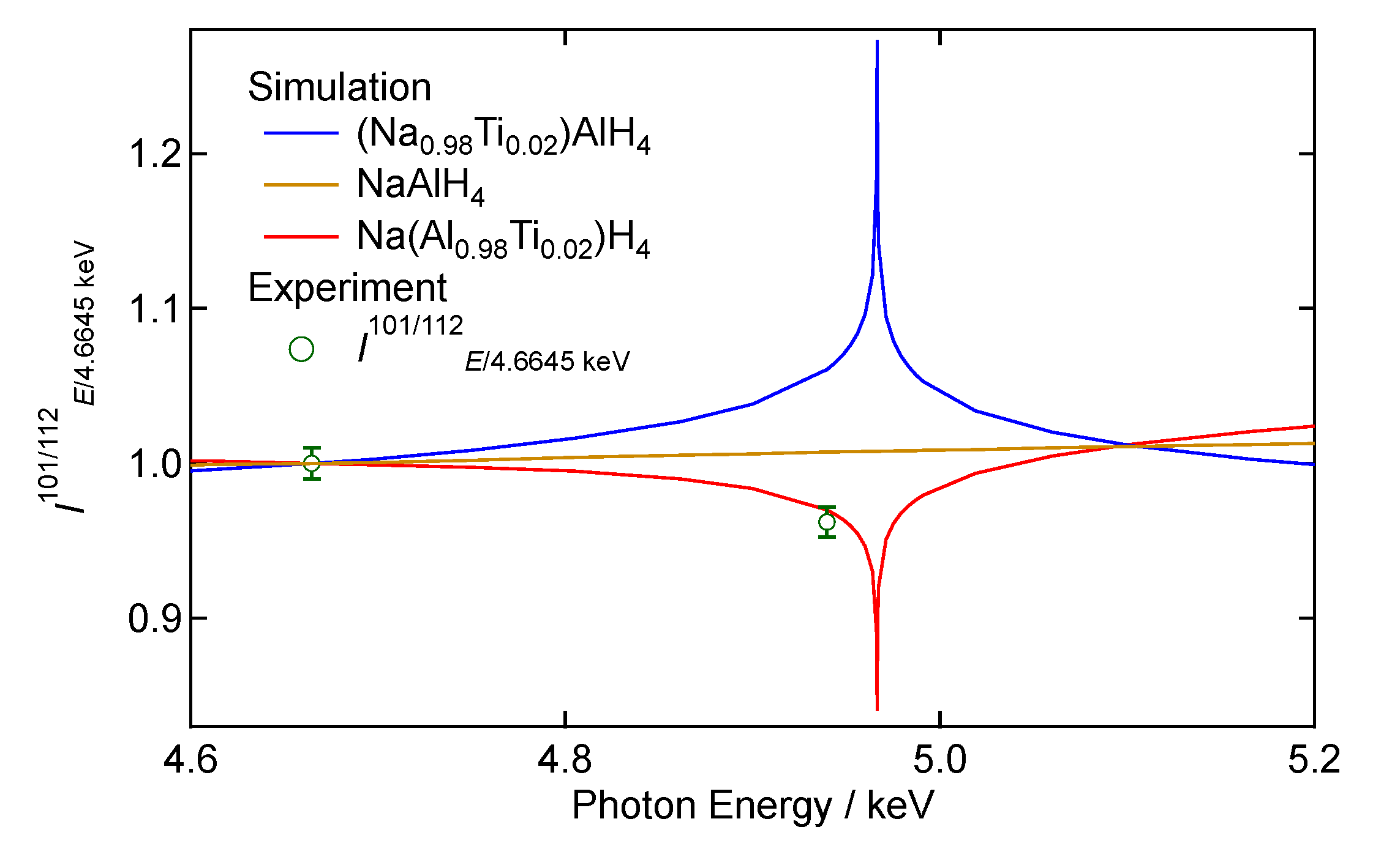 Applsci 11 08349 g003