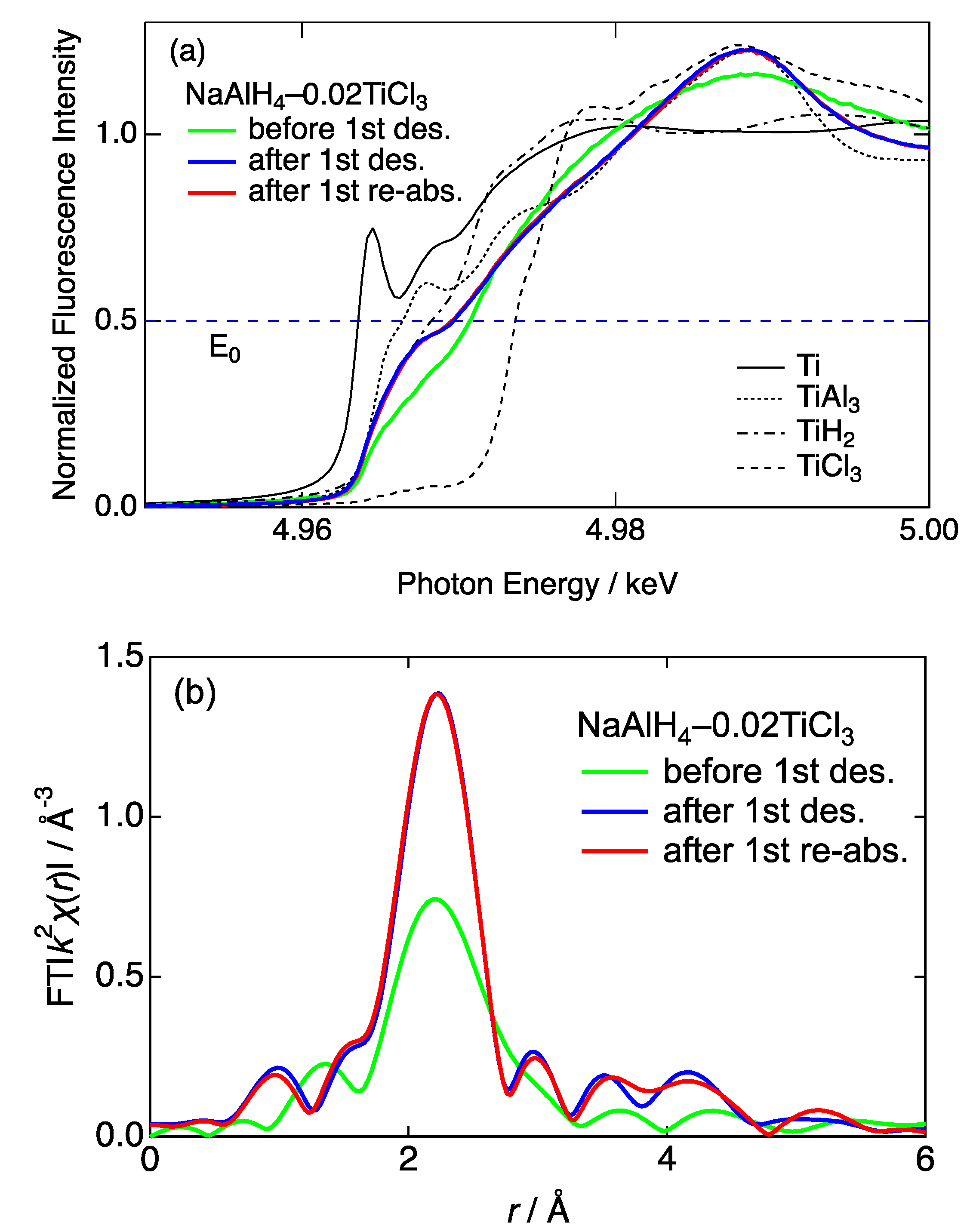 Applsci 11 08349 g005
